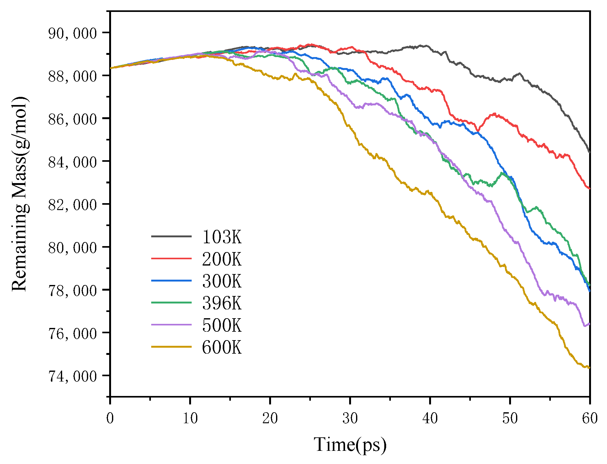 Coatings 13 01586 g007 Coatings 13 01586 g007