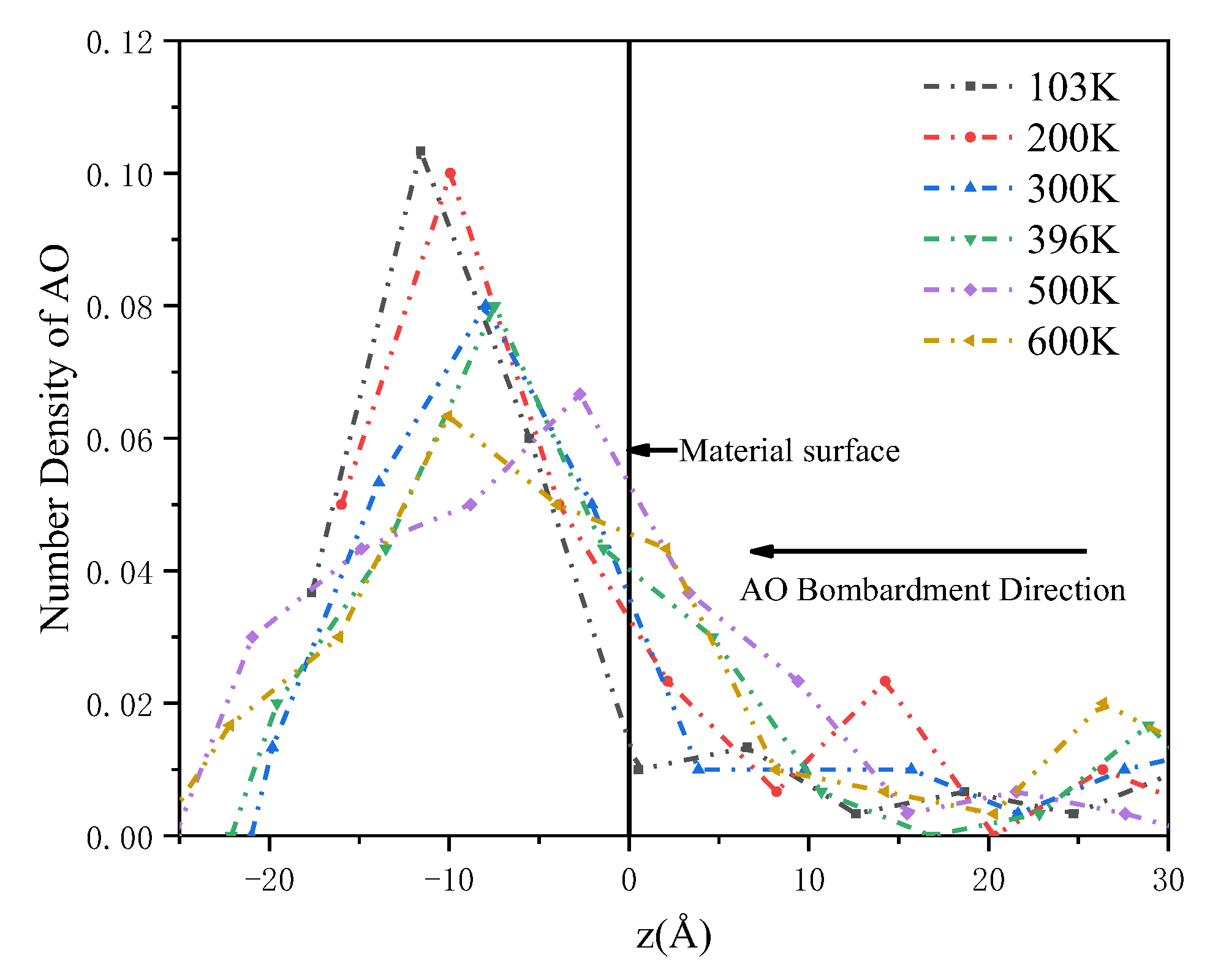 Coatings 13 01586 g011 Coatings 13 01586 g011