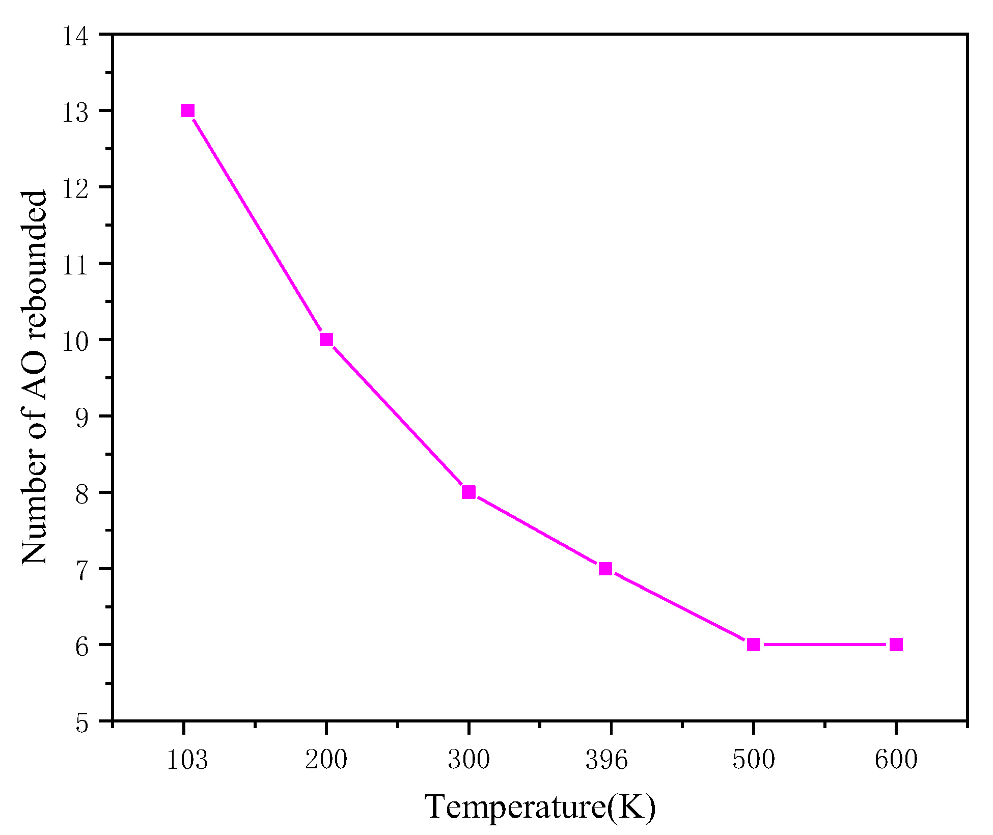 Coatings 13 01586 g012 Coatings 13 01586 g012