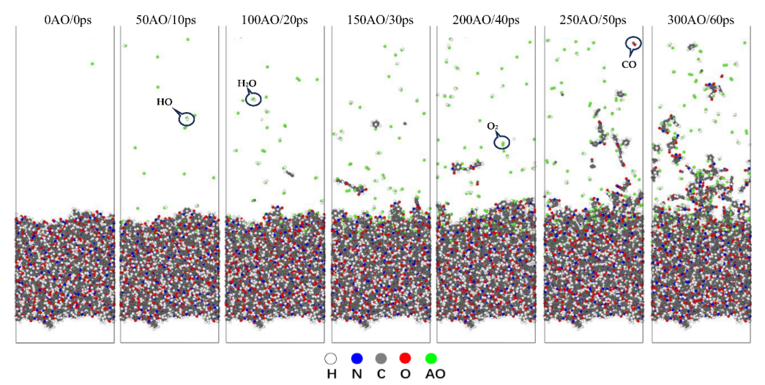 Coatings 13 01586 g013 Coatings 13 01586 g013