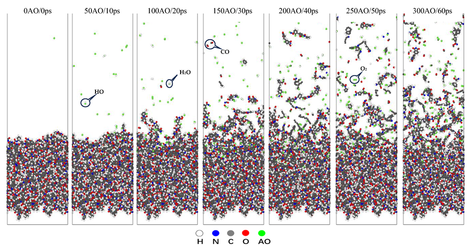 Coatings 13 01586 g014 Coatings 13 01586 g014