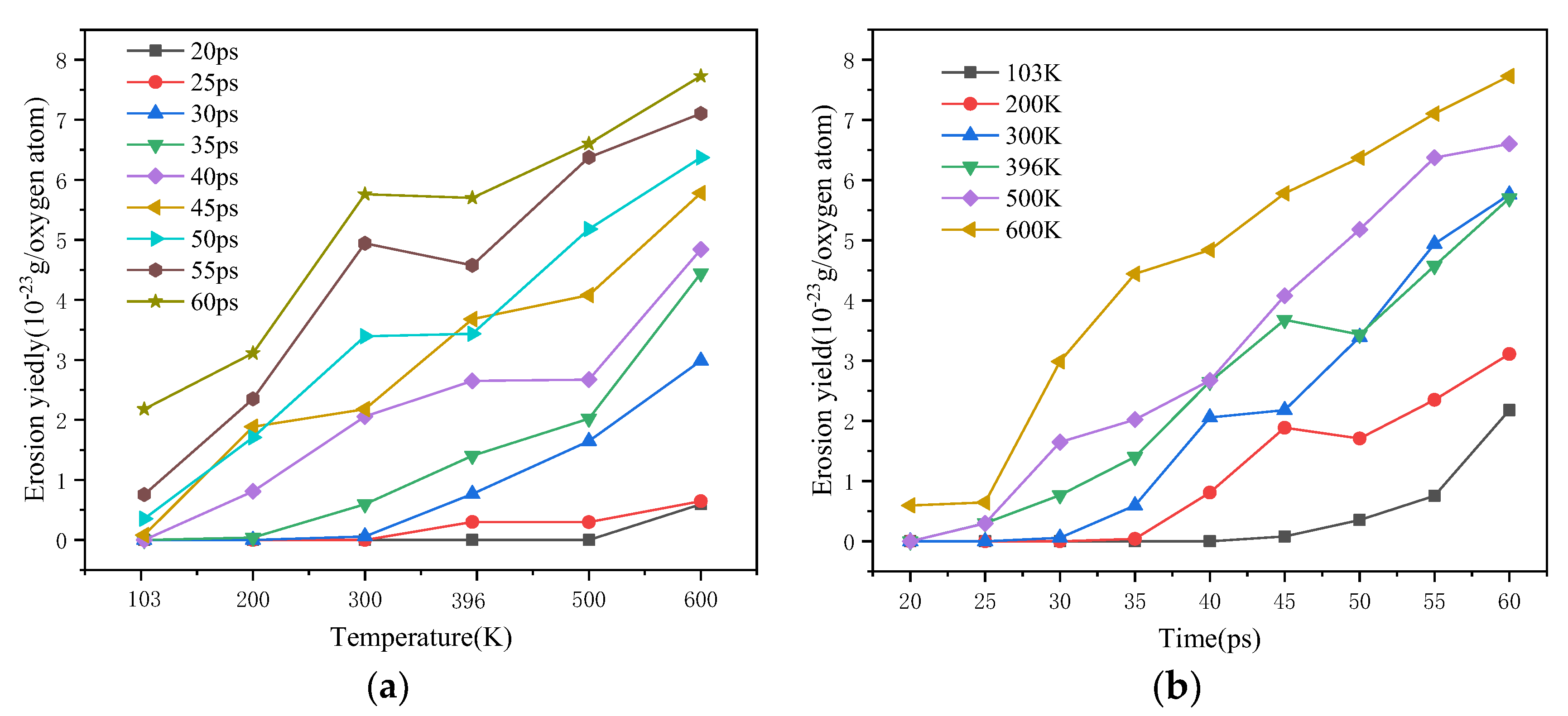 Coatings 13 01586 g016 Coatings 13 01586 g016