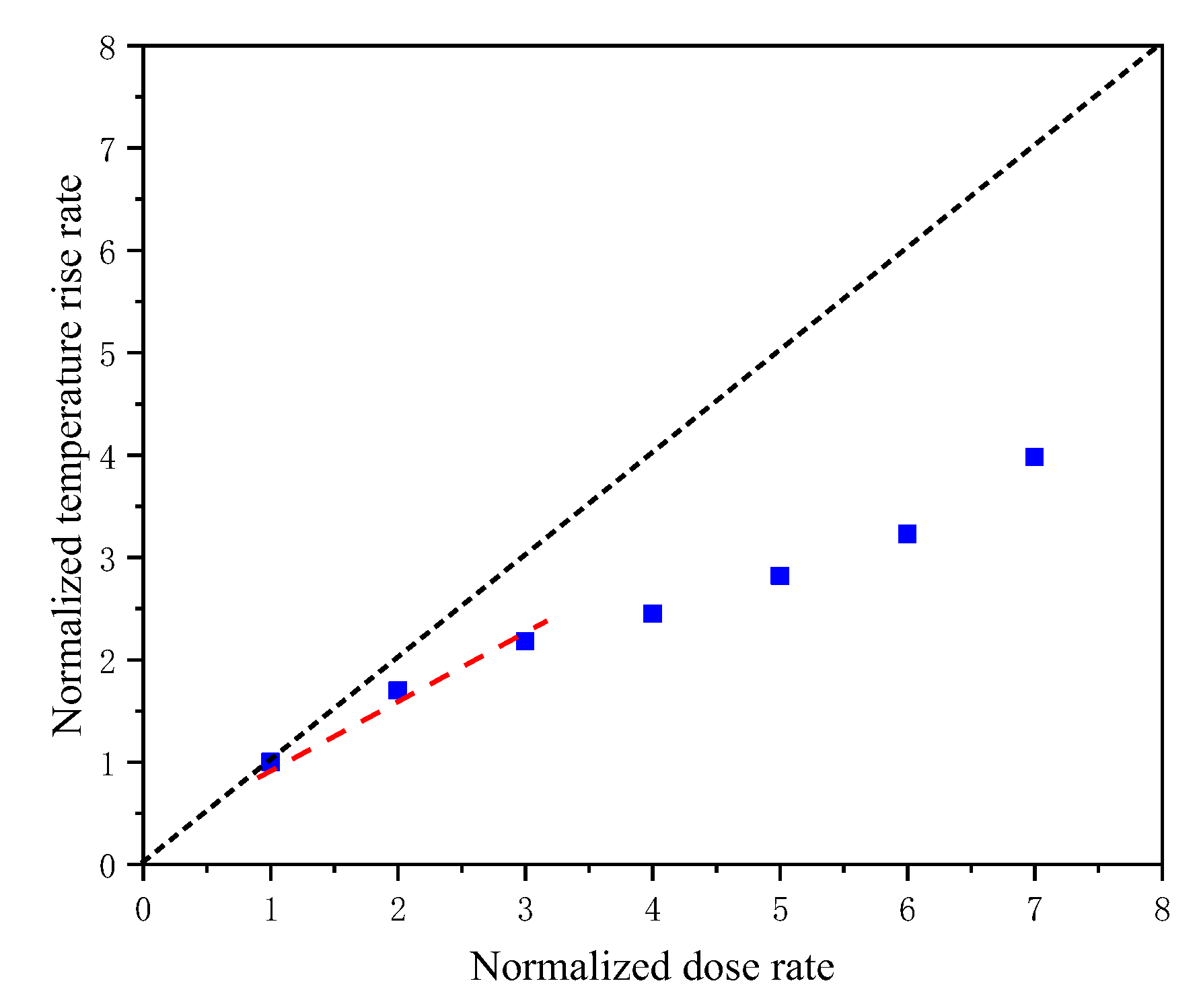 Coatings 13 01586 g019 Coatings 13 01586 g019
