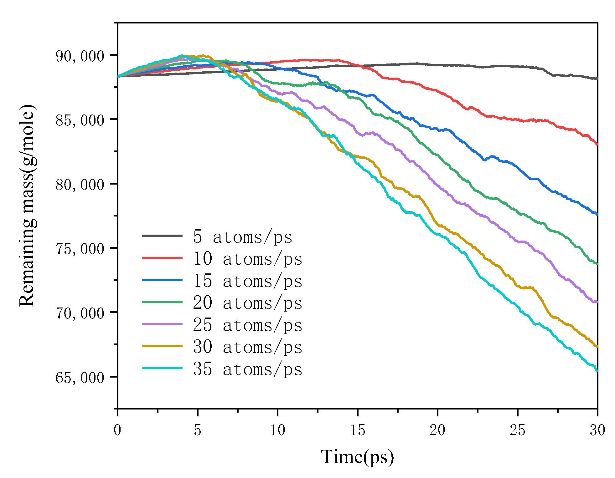 Coatings 13 01586 g020 Coatings 13 01586 g020