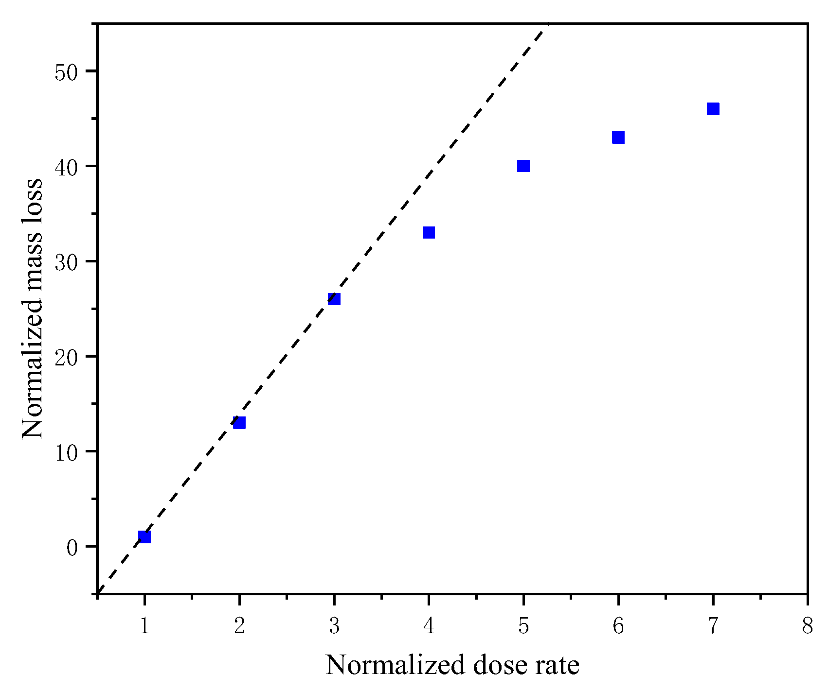 Coatings 13 01586 g022 Coatings 13 01586 g022