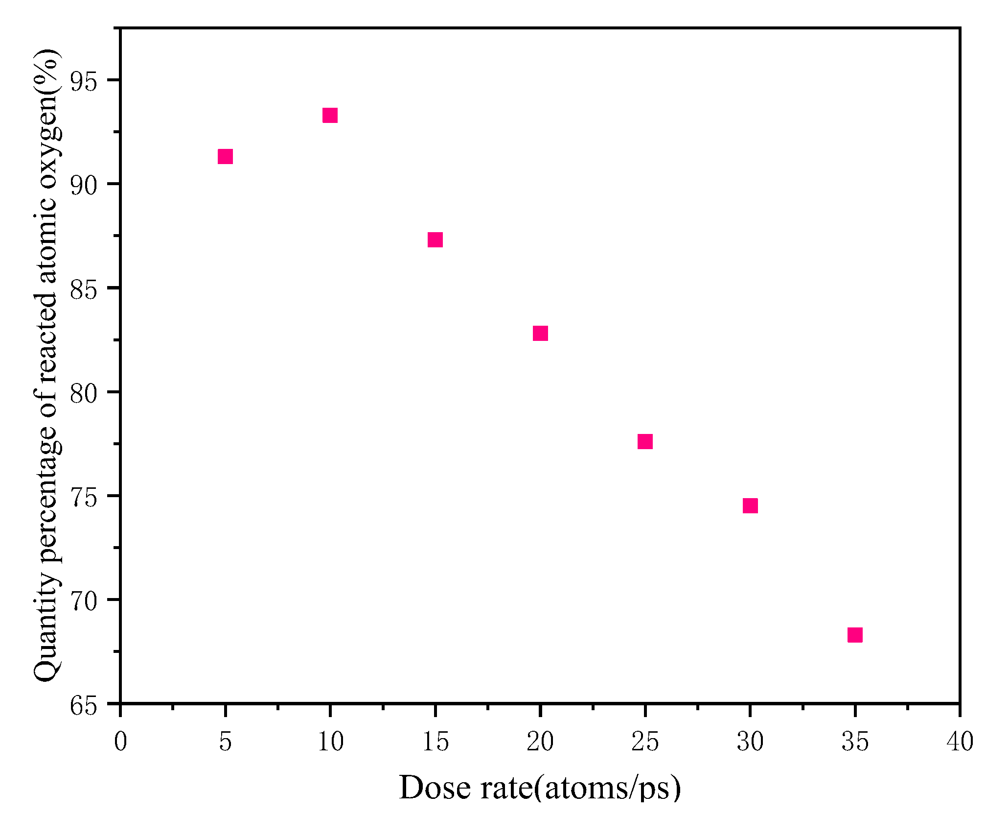 Coatings 13 01586 g023 Coatings 13 01586 g023