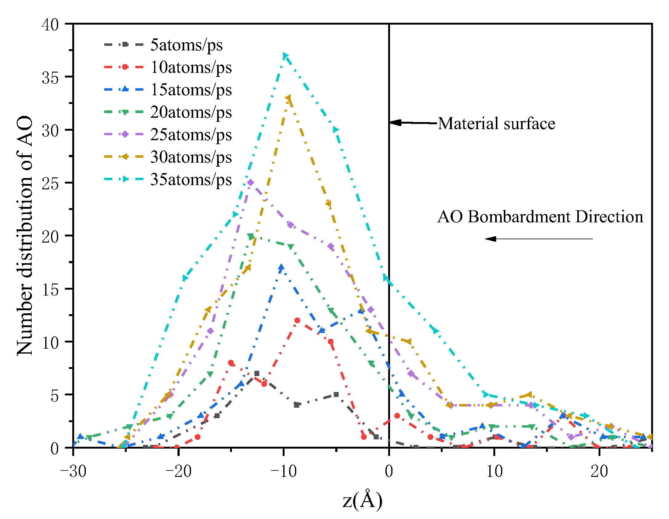 Coatings 13 01586 g025 Coatings 13 01586 g025