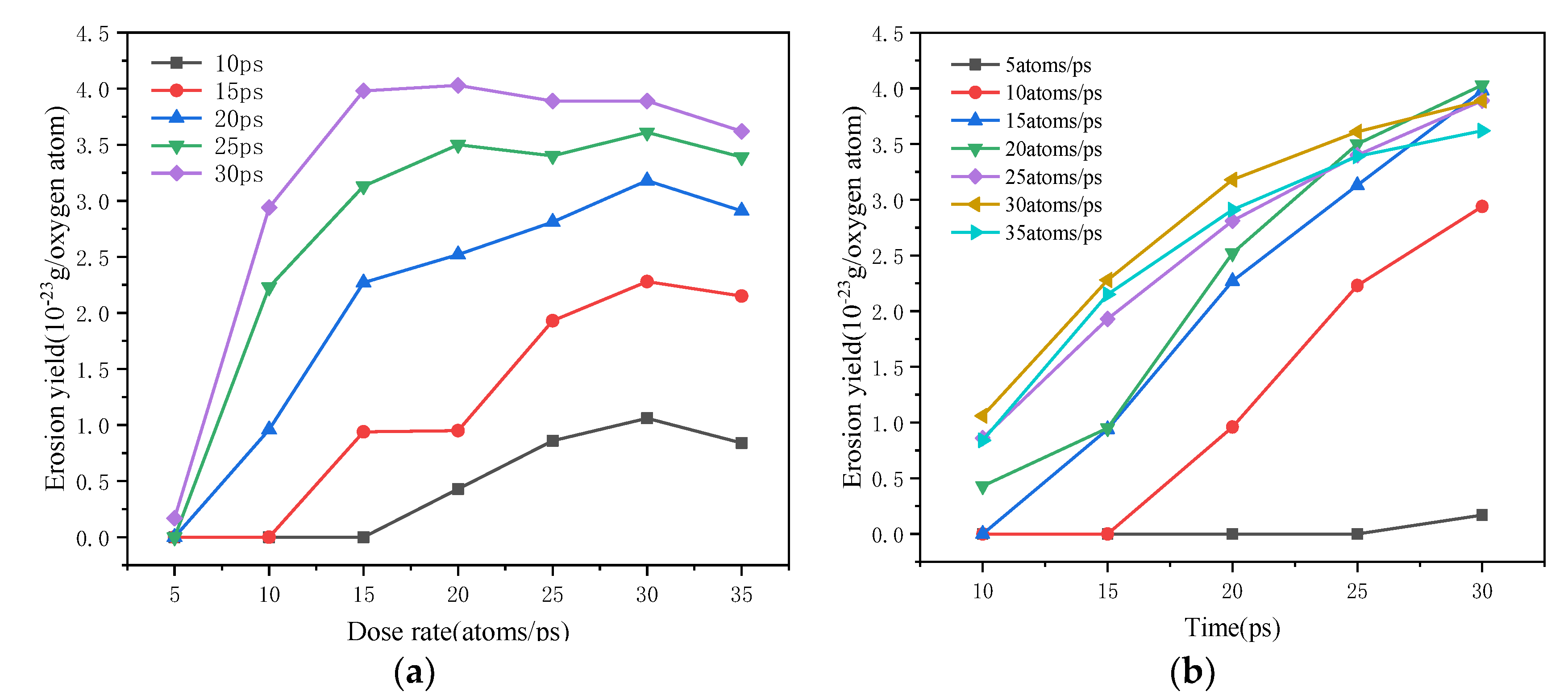 Coatings 13 01586 g027 Coatings 13 01586 g027