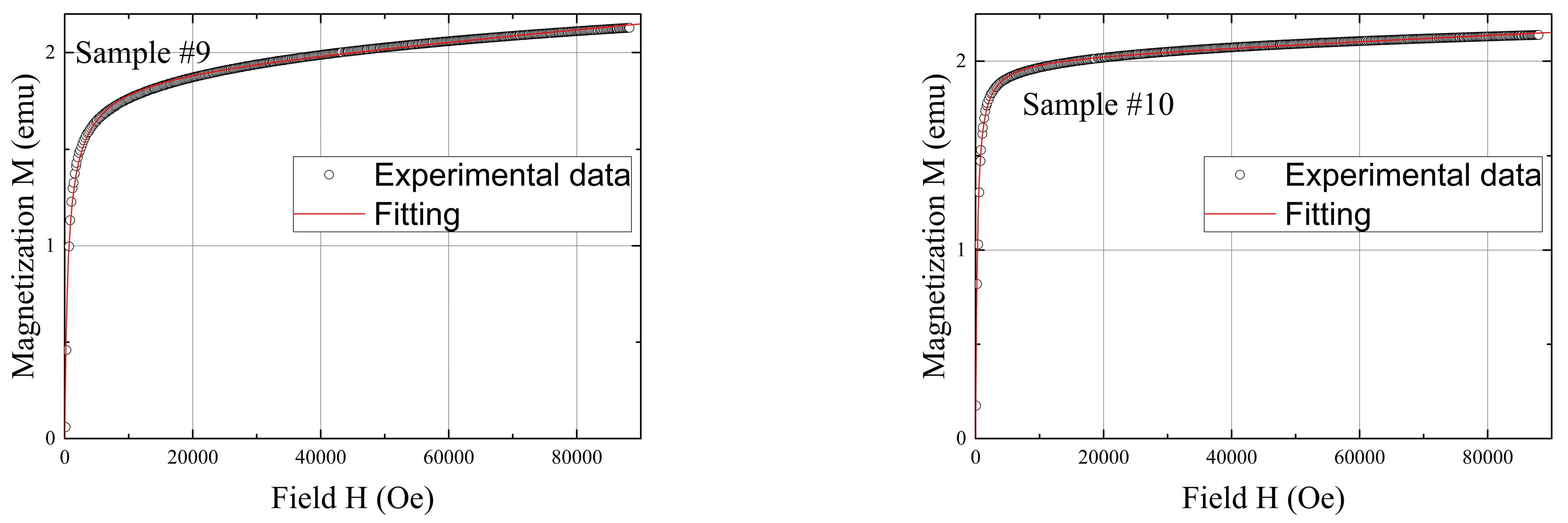 Coatings 13 01589 g004b