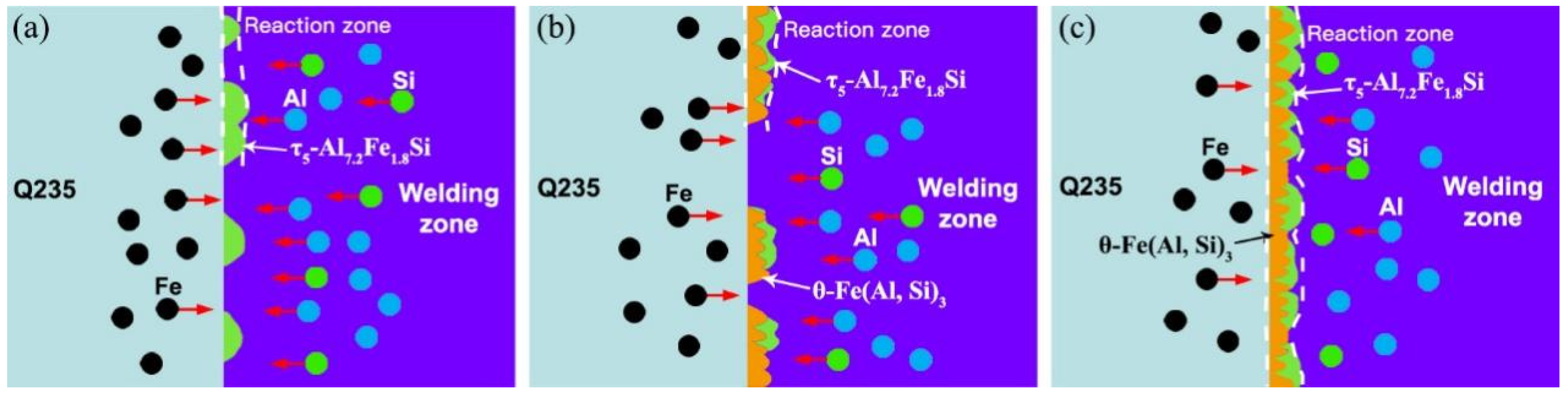 Coatings 13 01590 g008