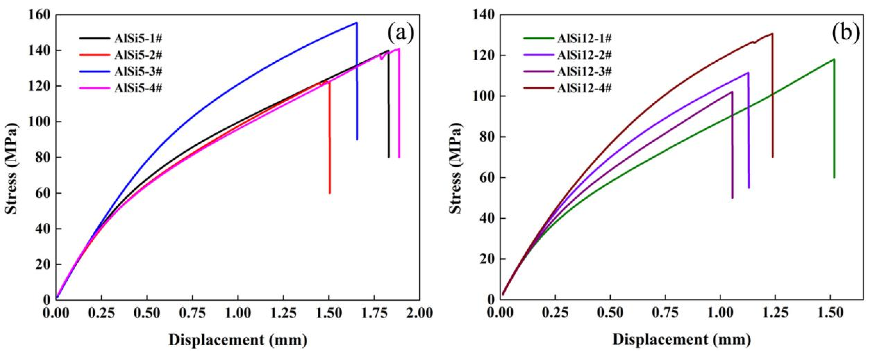 Coatings 13 01590 g009