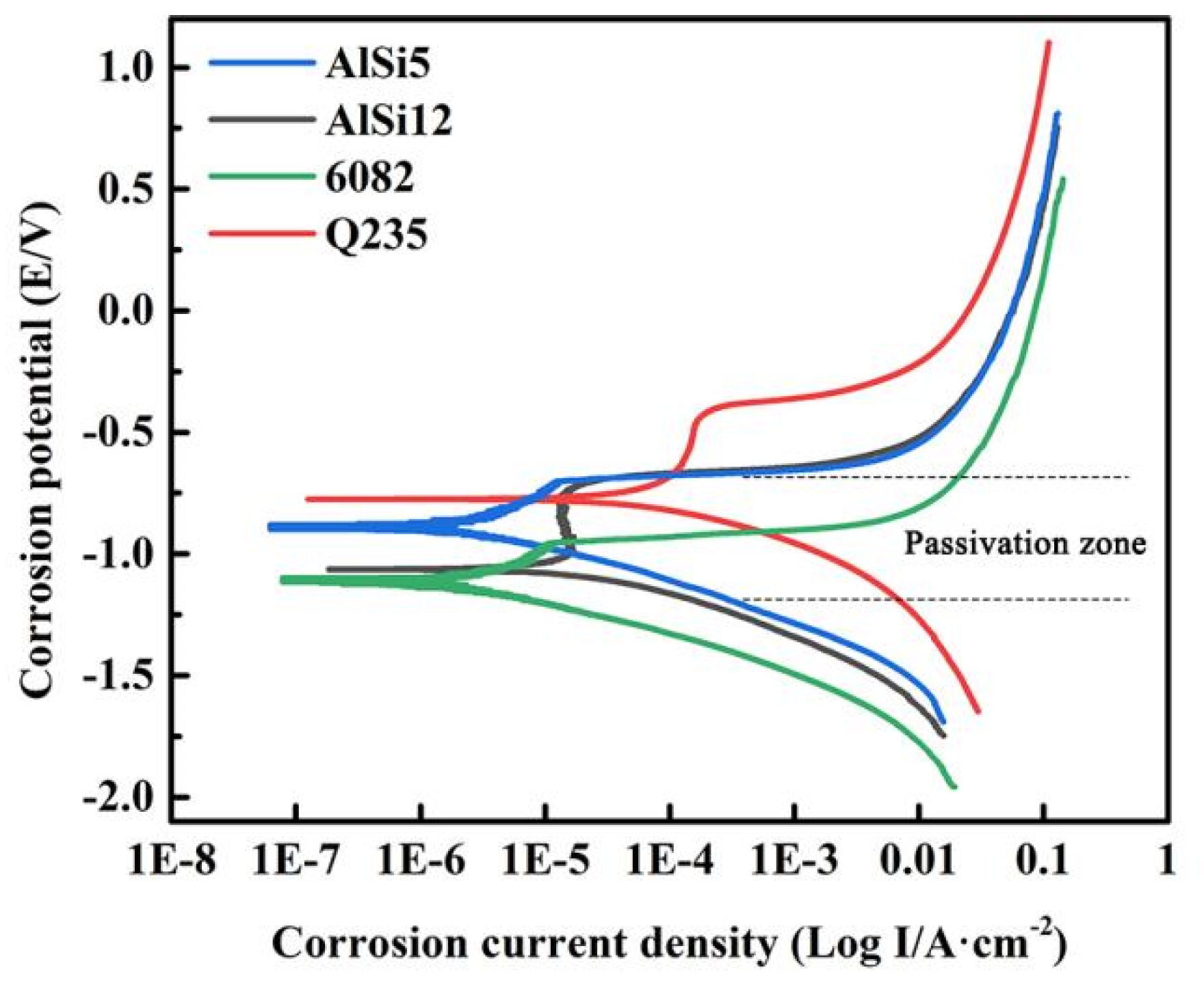 Coatings 13 01590 g011