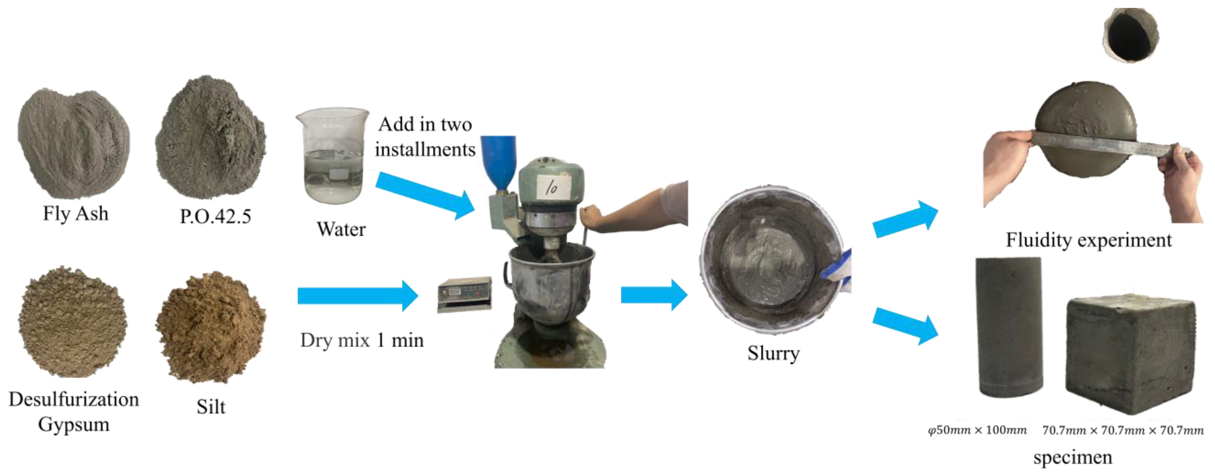 Coatings 13 01591 g006