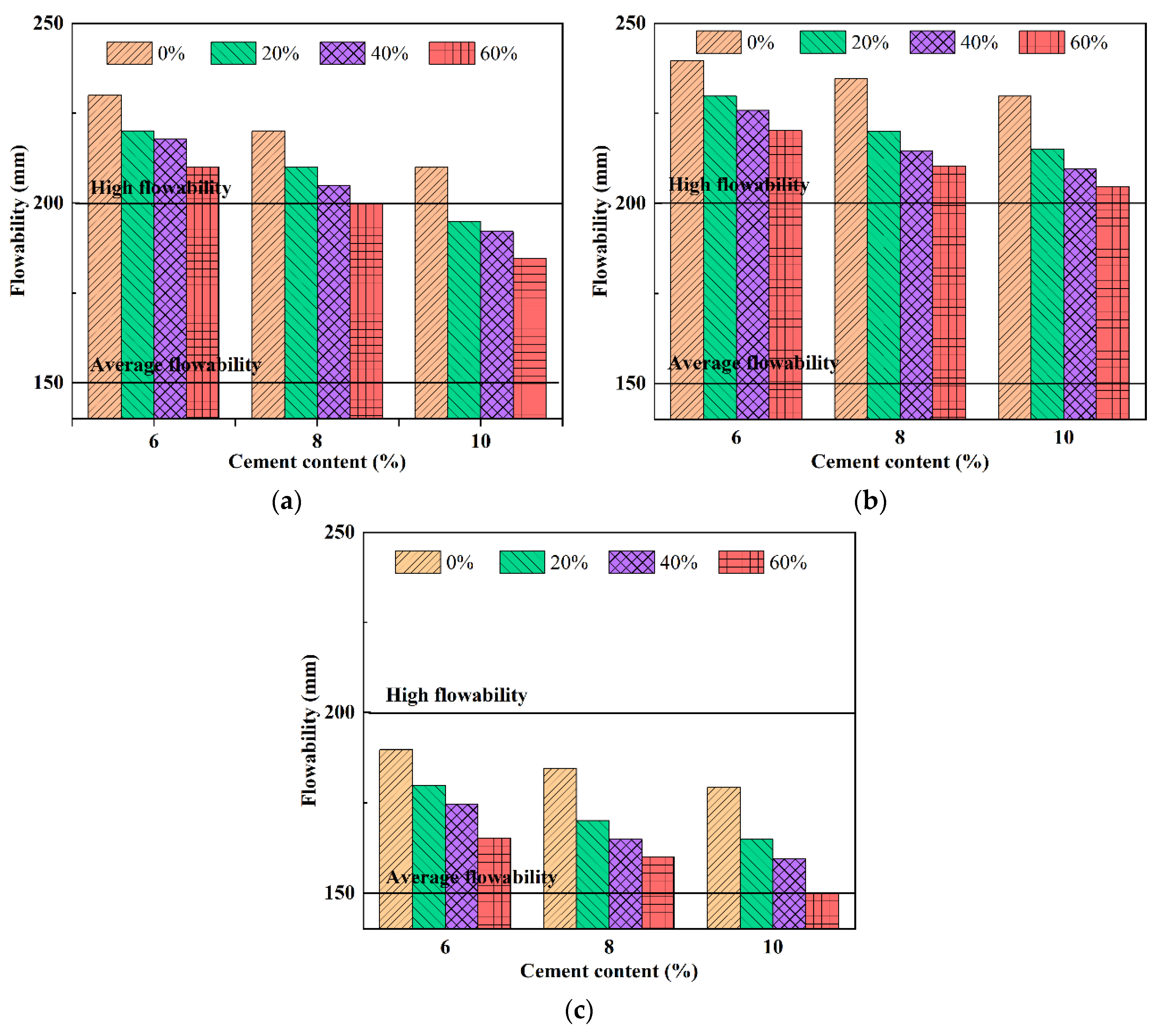 Coatings 13 01591 g009