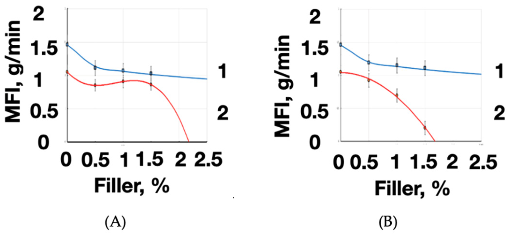 Coatings 13 01592 g006