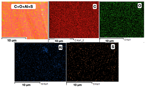 Coatings 13 01592 i005