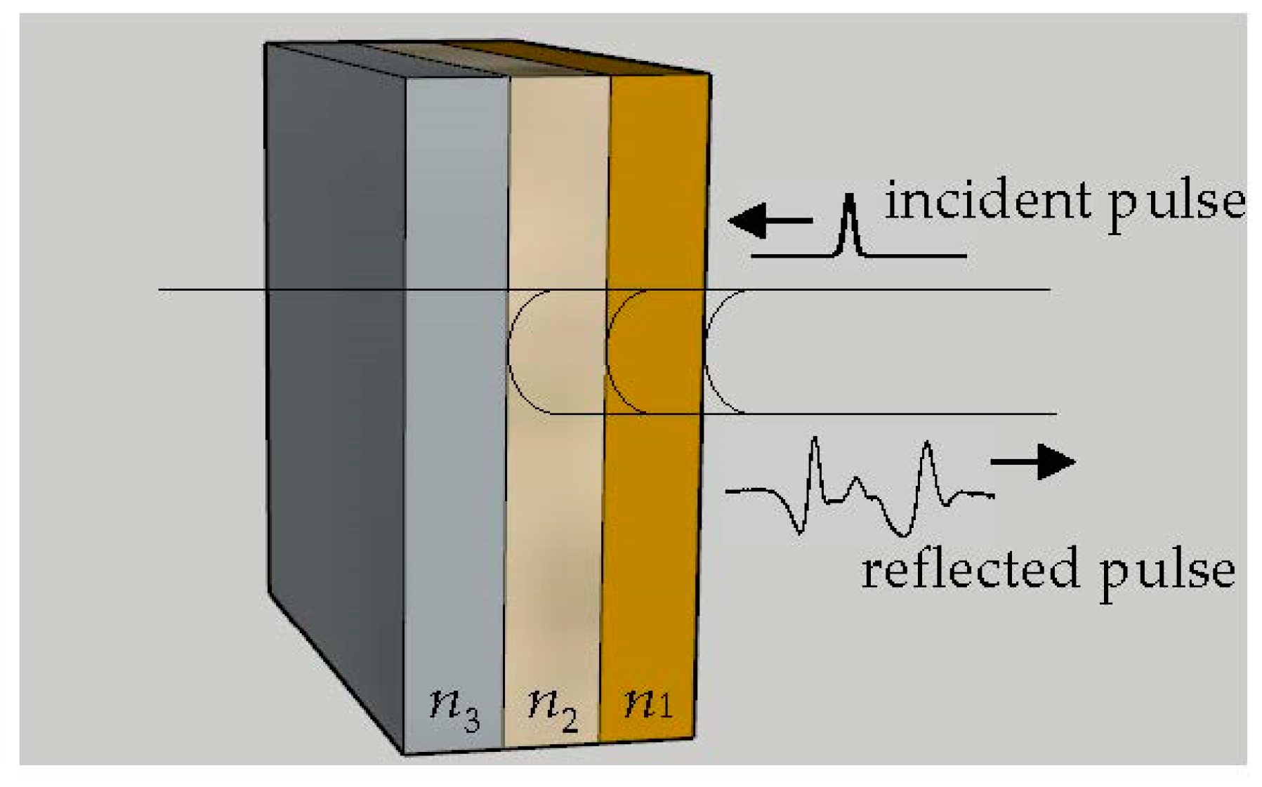 Coatings 13 01593 g001