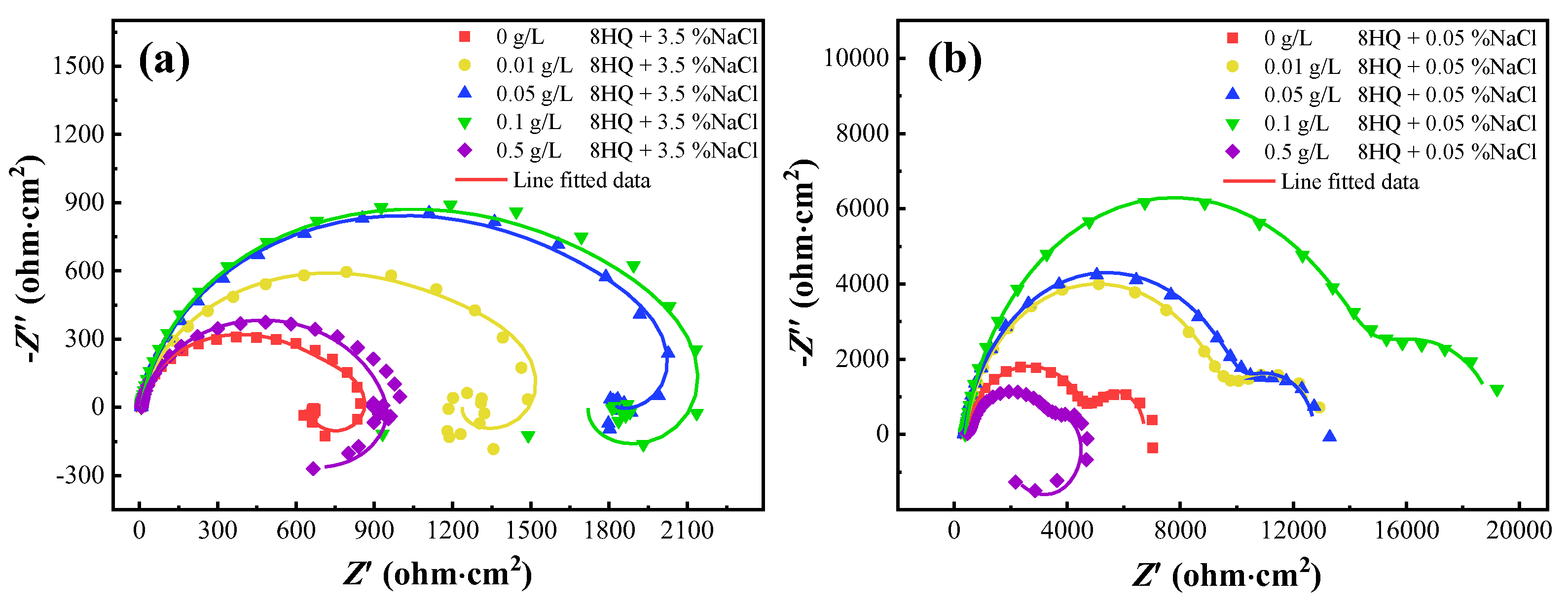 Coatings 13 01595 g004