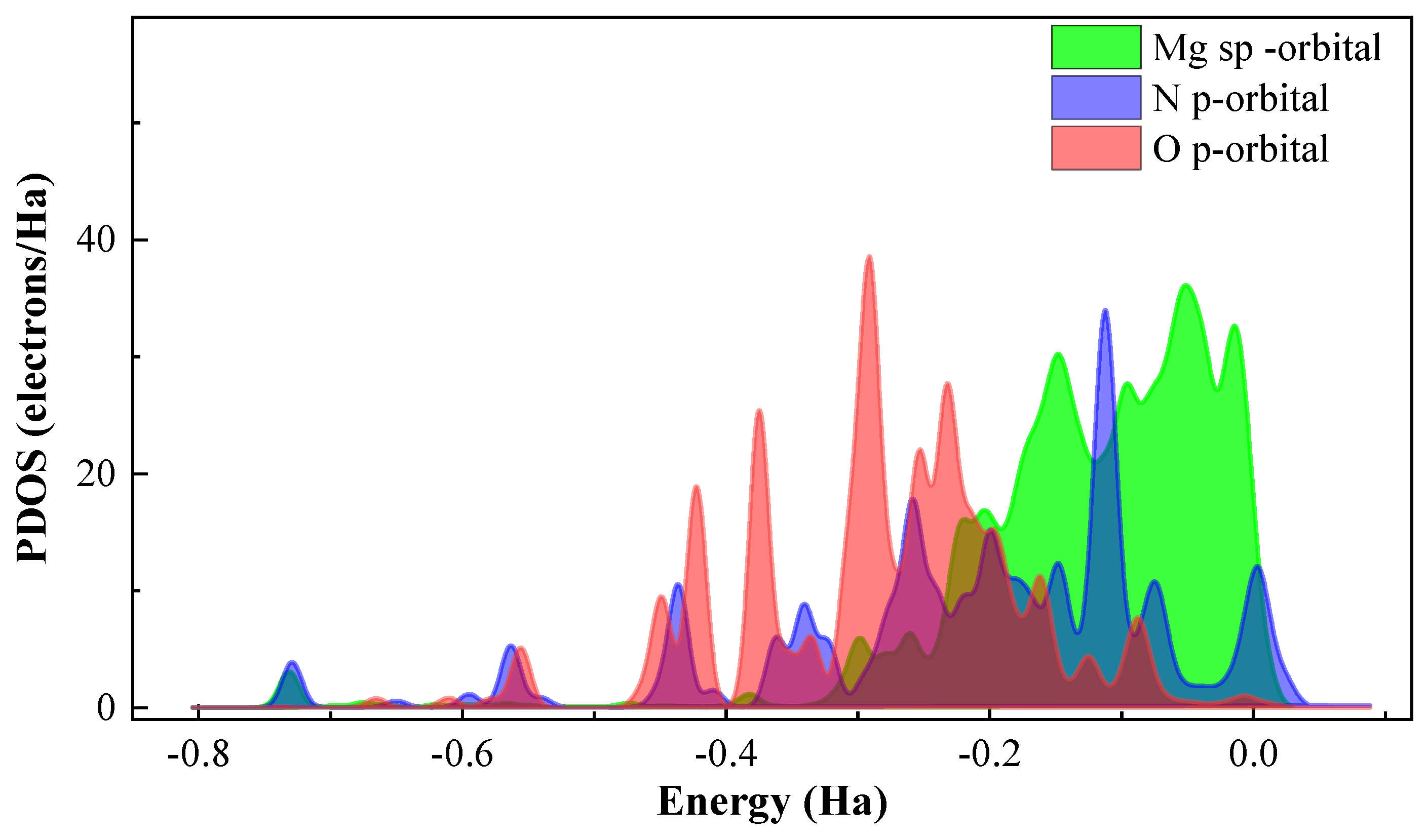 Coatings 13 01595 g013