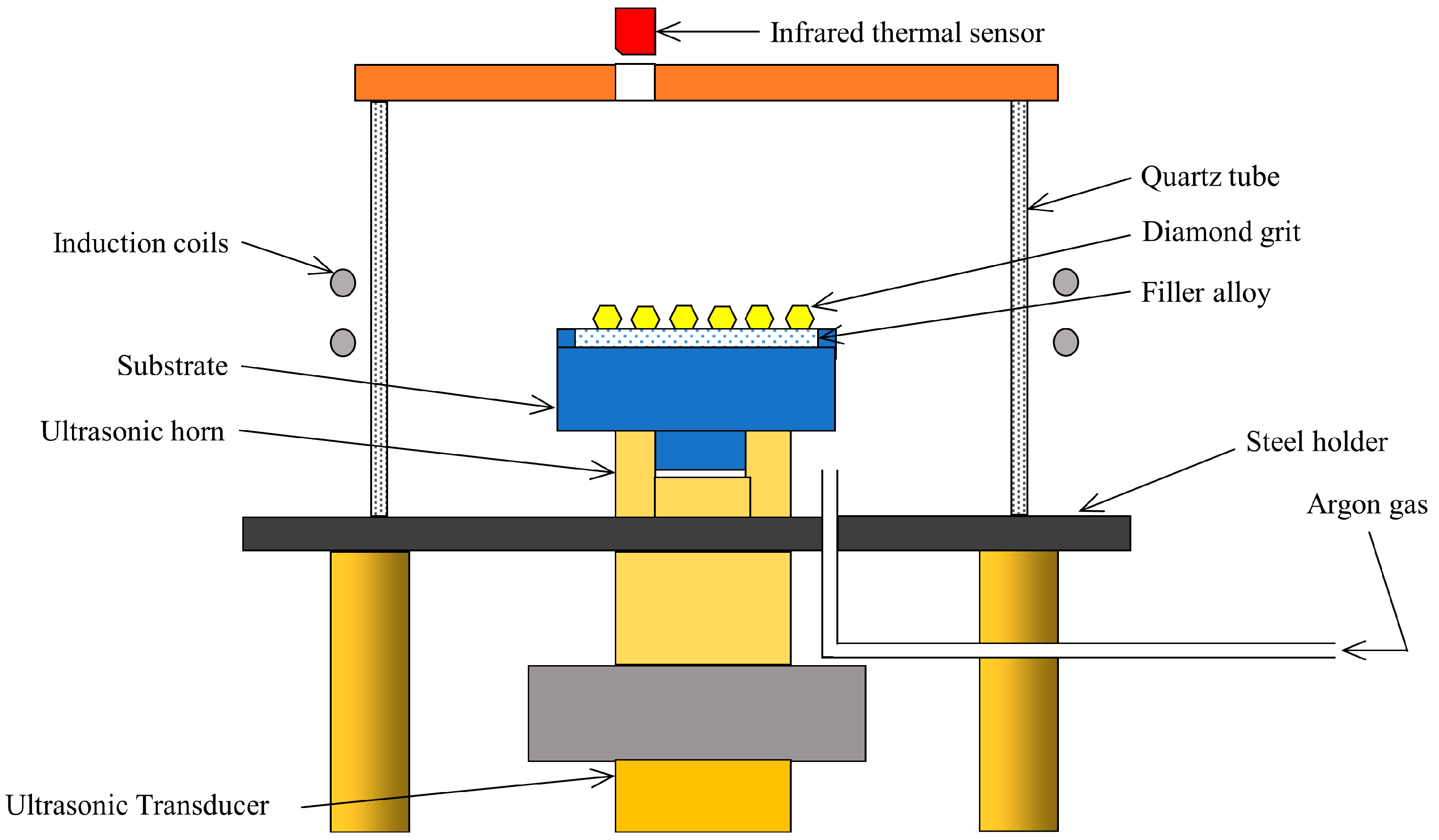 Coatings 13 01596 g001