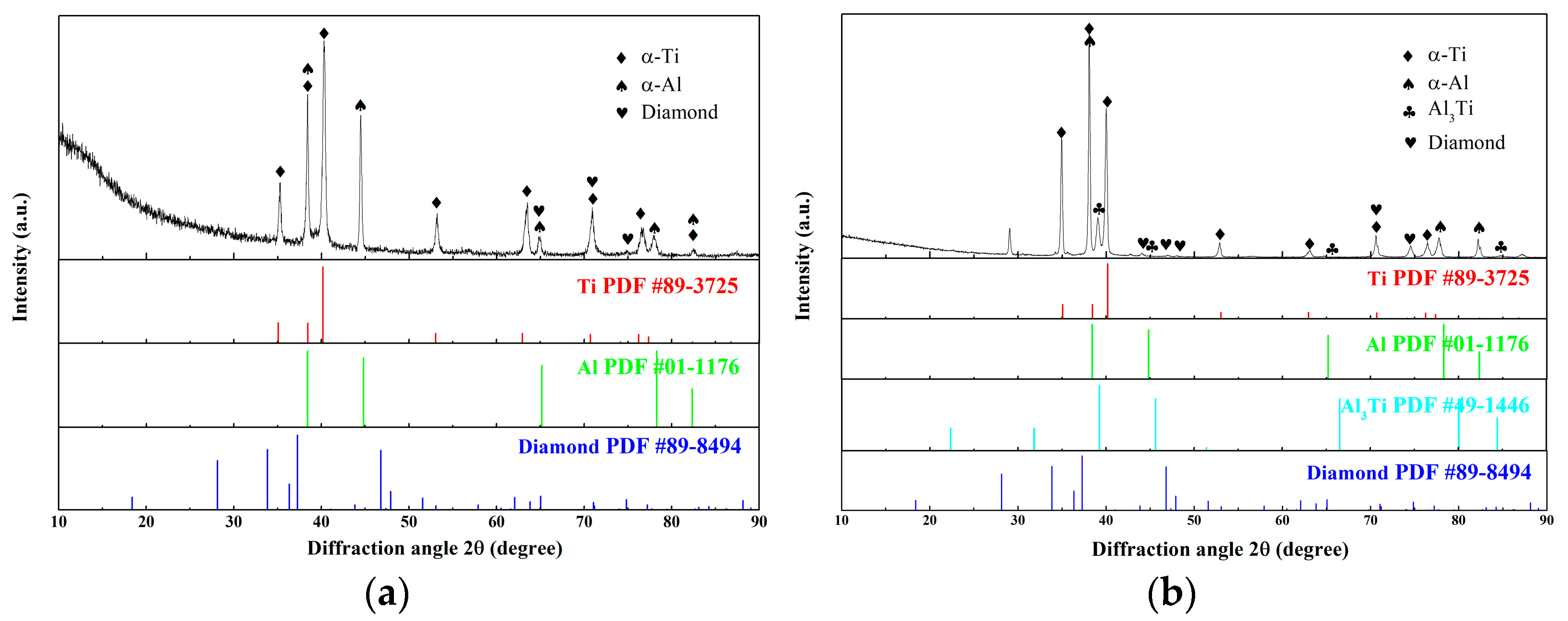 Coatings 13 01596 g004