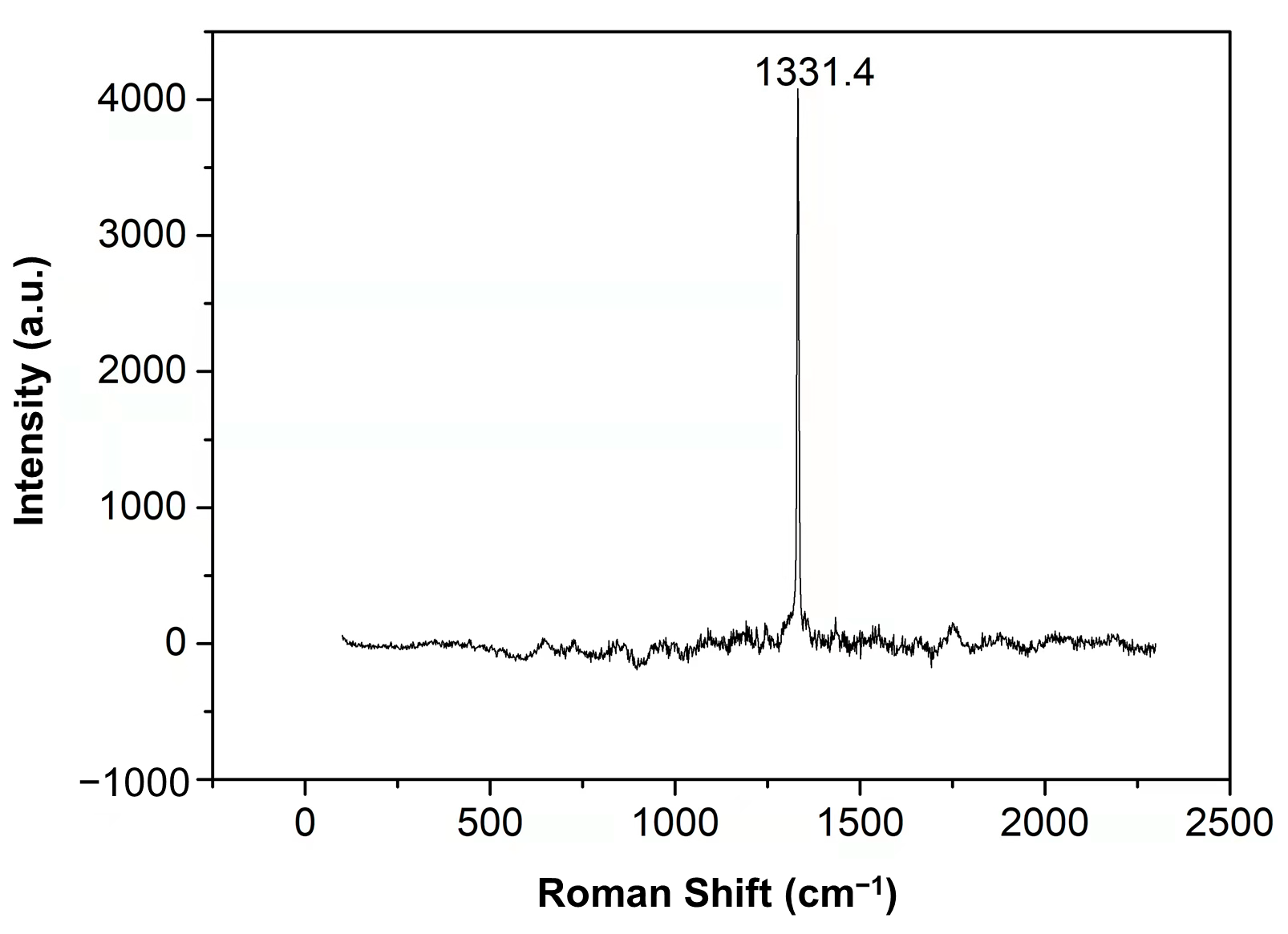 Coatings 13 01596 g008