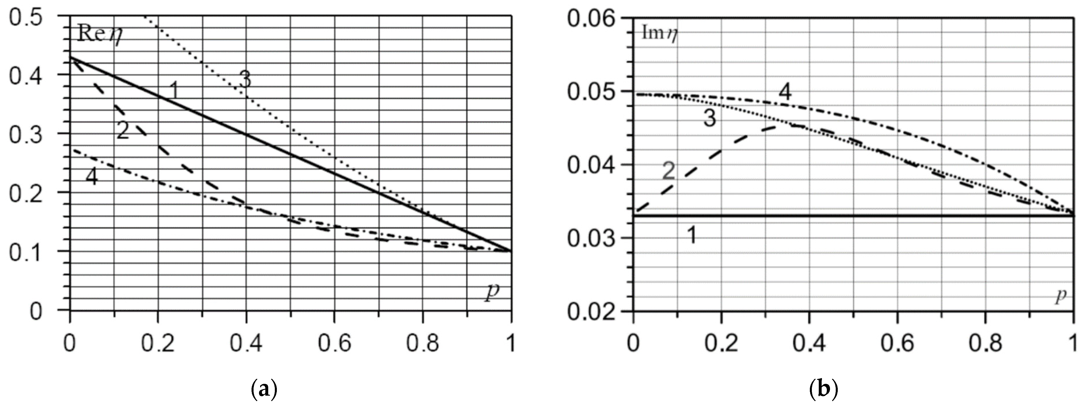 Coatings 13 01599 g001