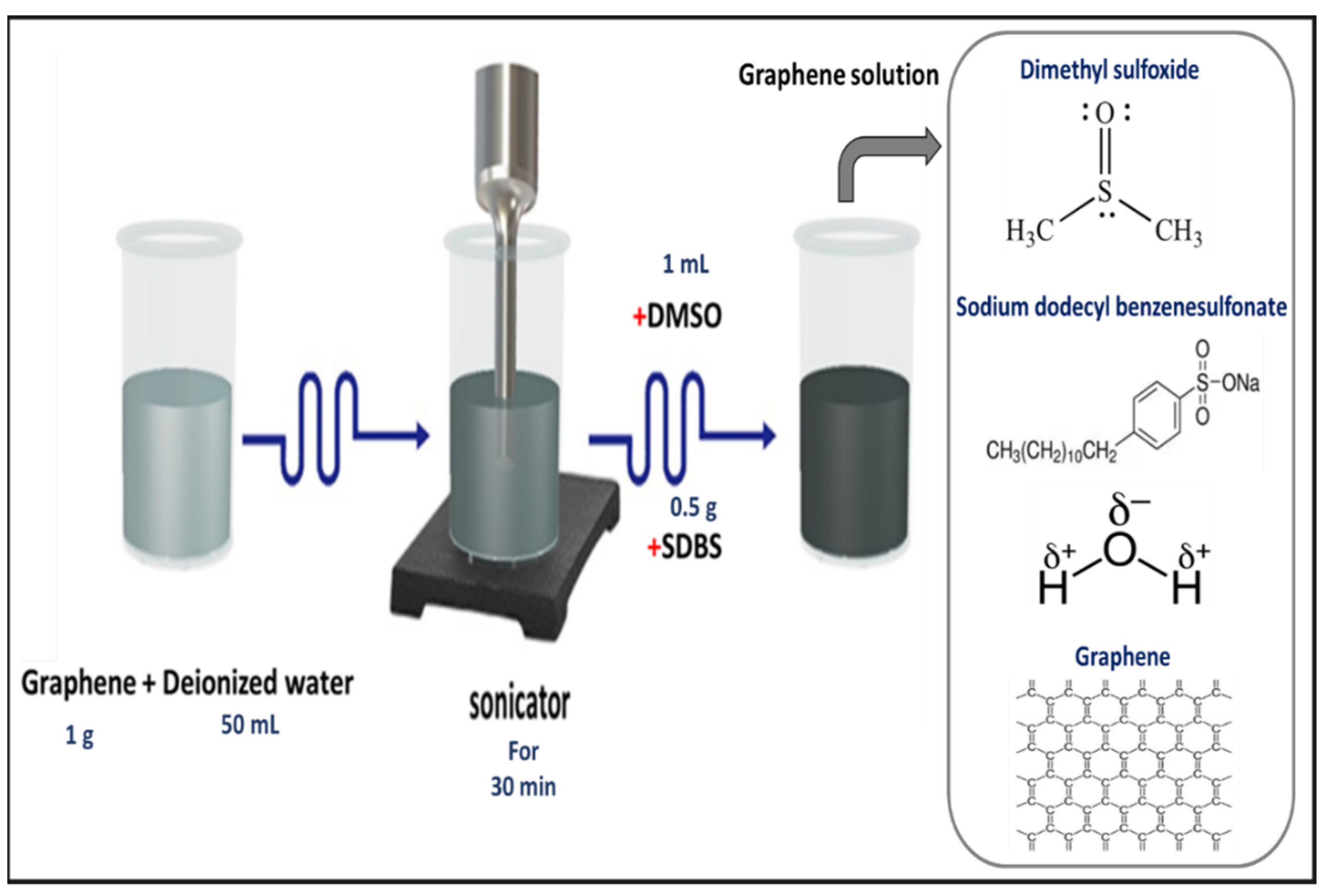 Coatings 13 01601 g001