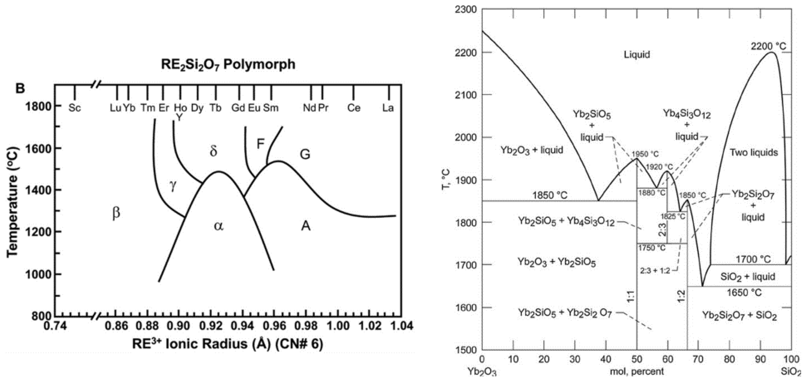 Coatings 13 01602 g001