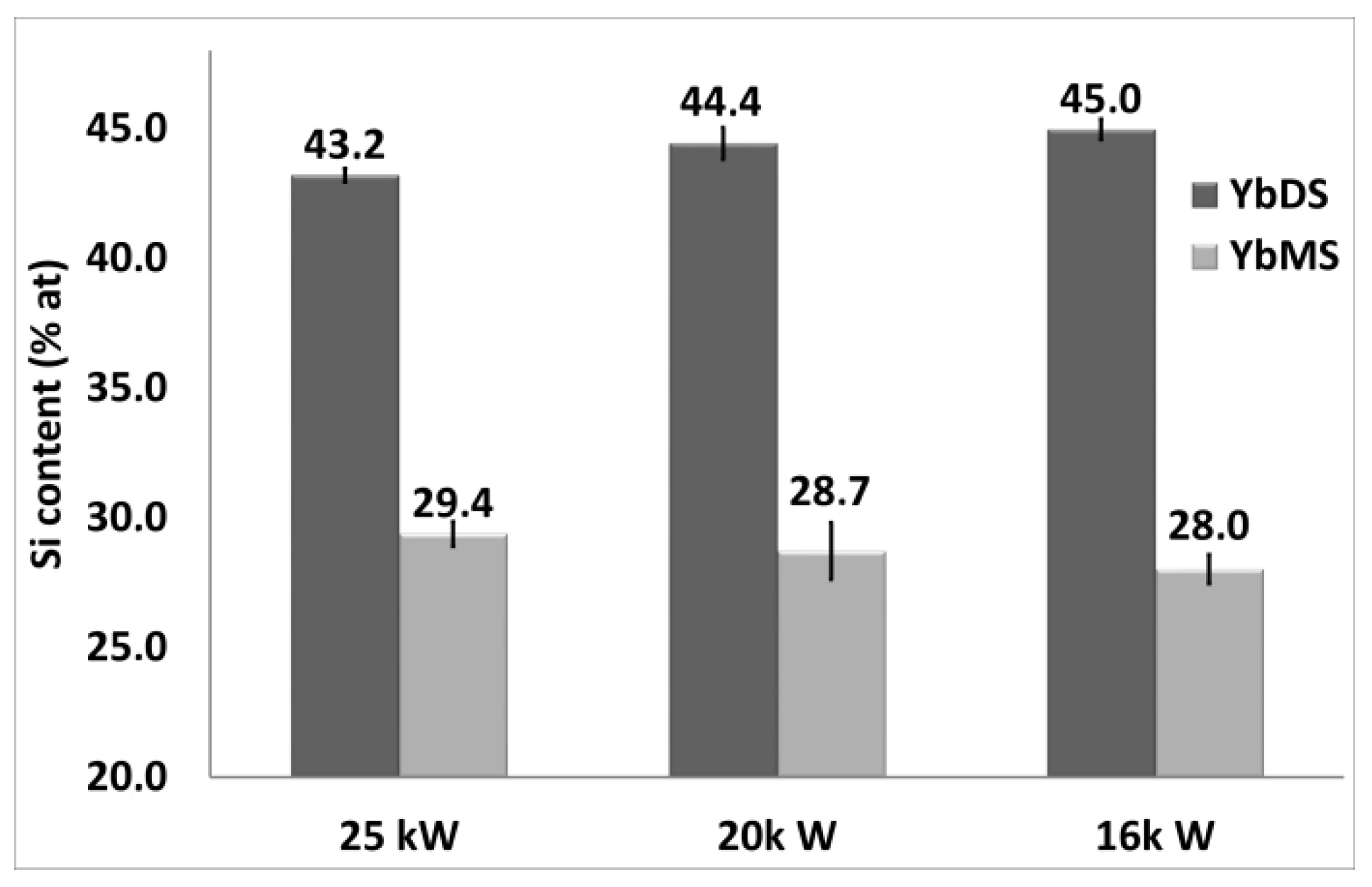 Coatings 13 01602 g006