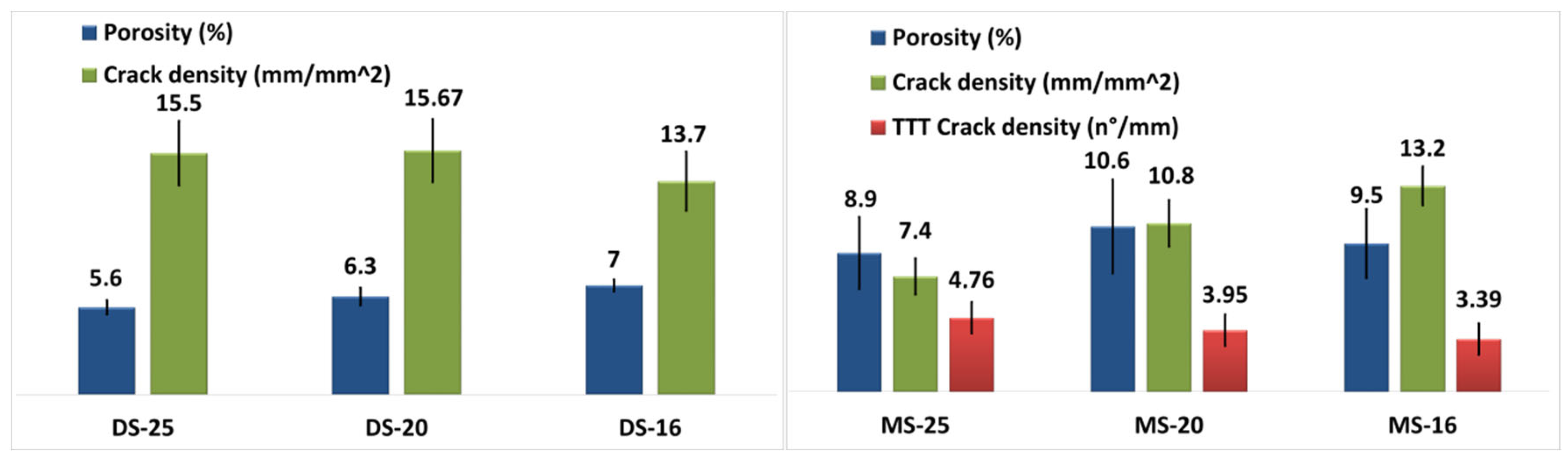Coatings 13 01602 g009