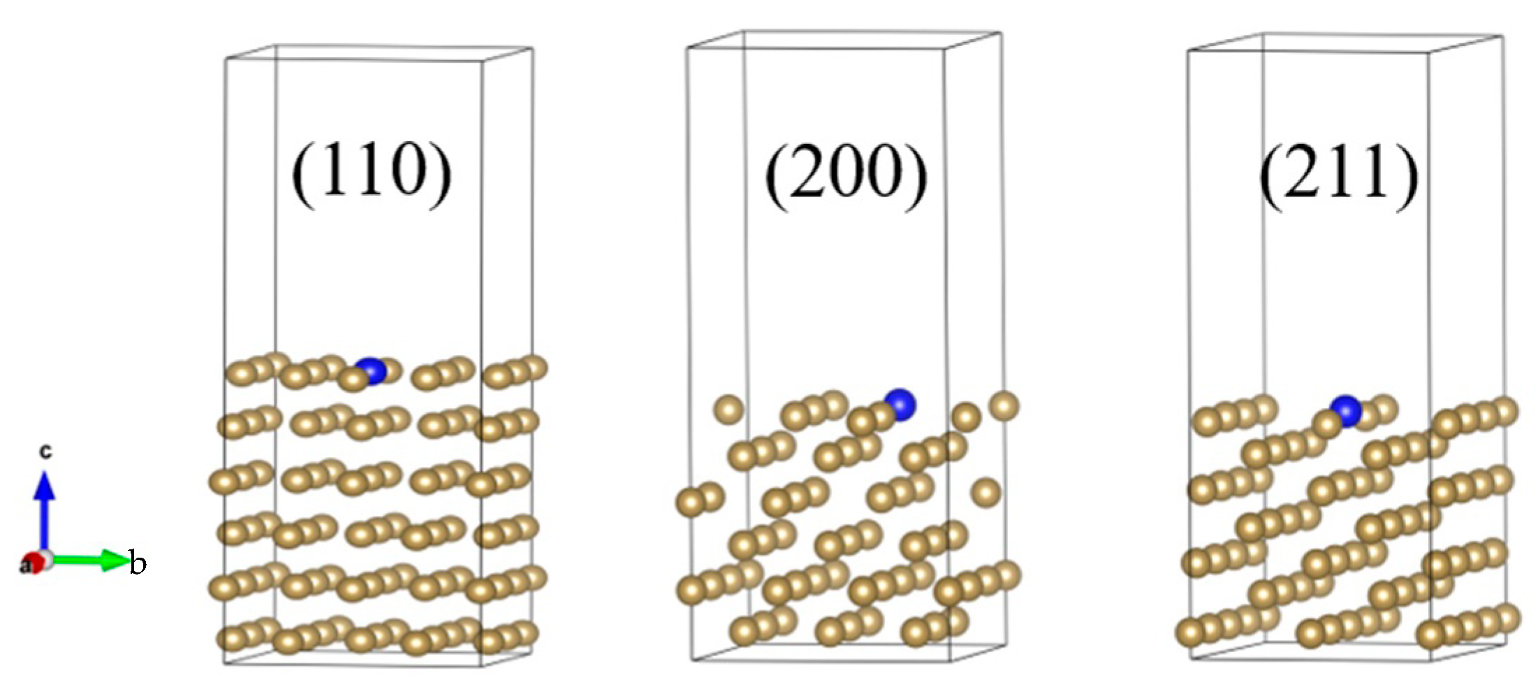 Coatings 13 01605 g009
