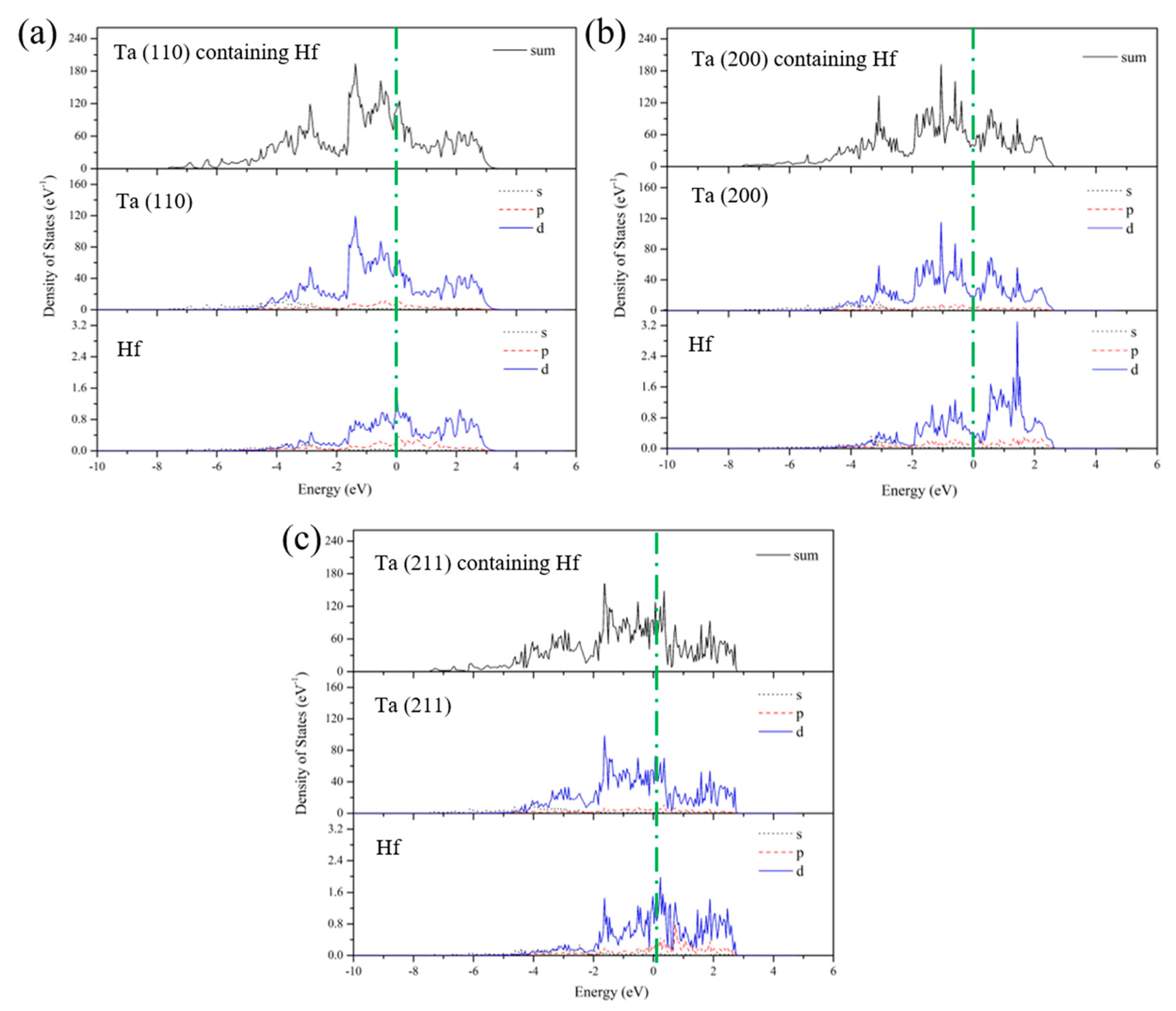 Coatings 13 01605 g010