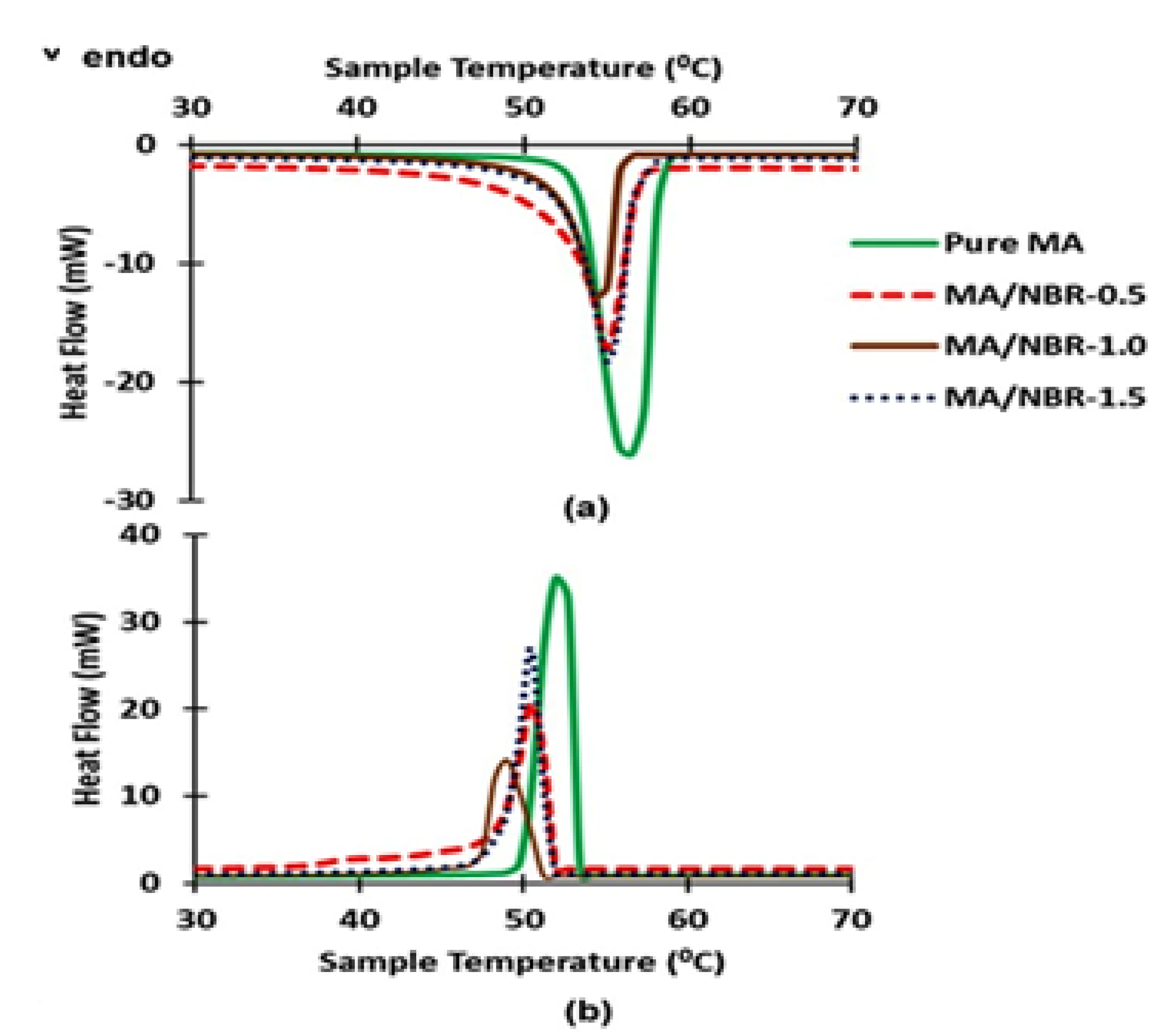 Coatings 13 01606 g008 Coatings 13 01606 g008