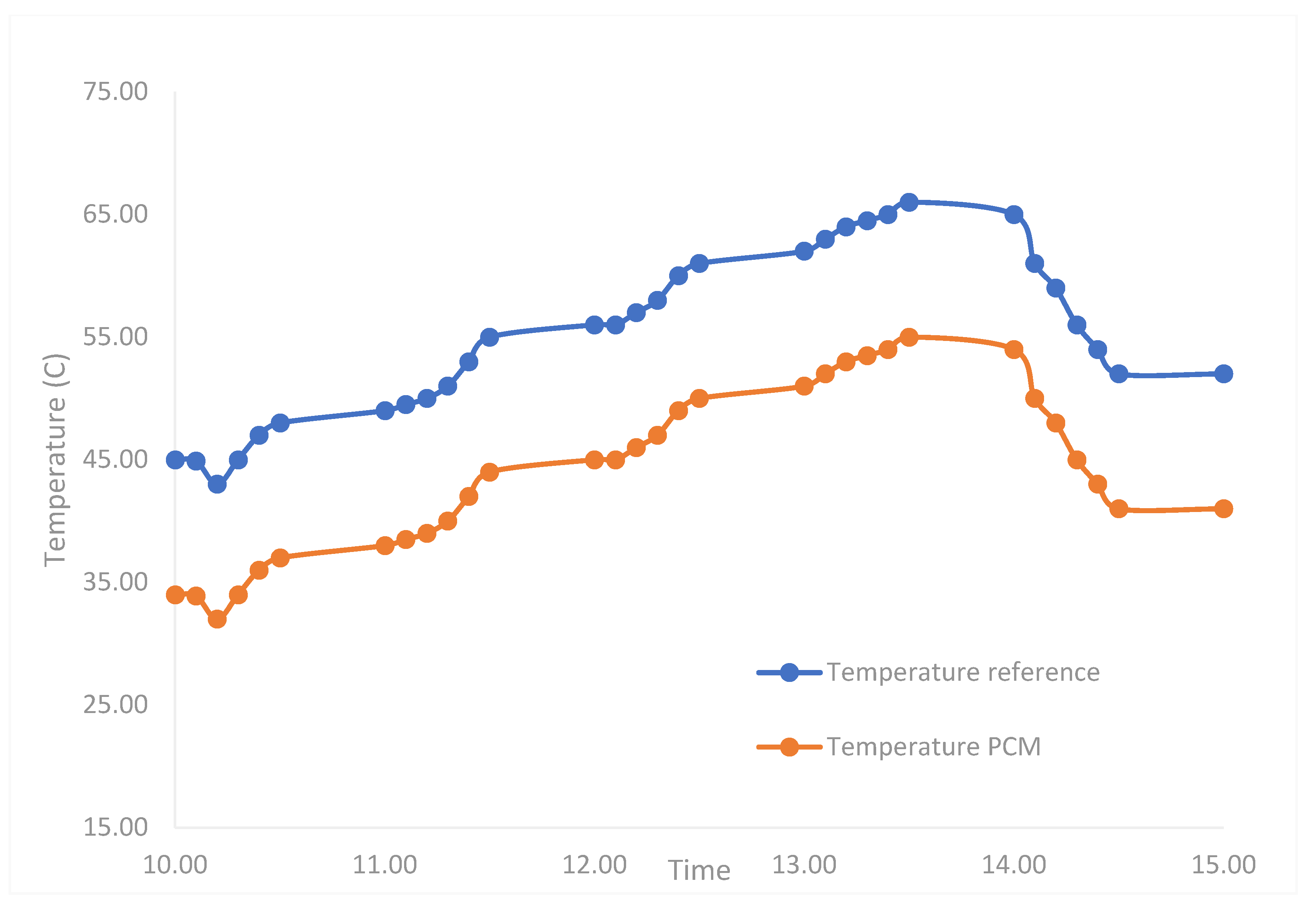 Coatings 13 01606 g010 Coatings 13 01606 g010