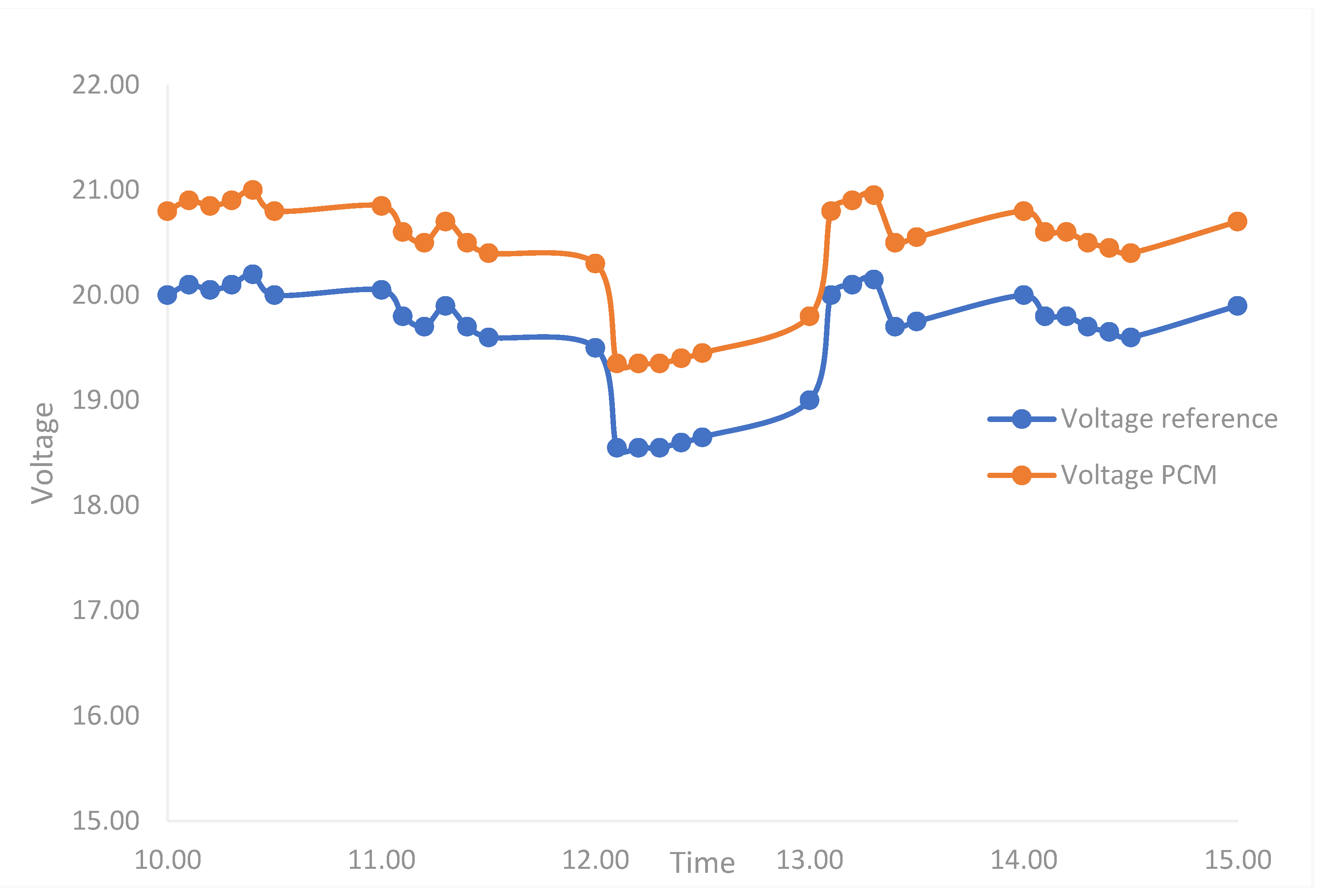 Coatings 13 01606 g011 Coatings 13 01606 g011