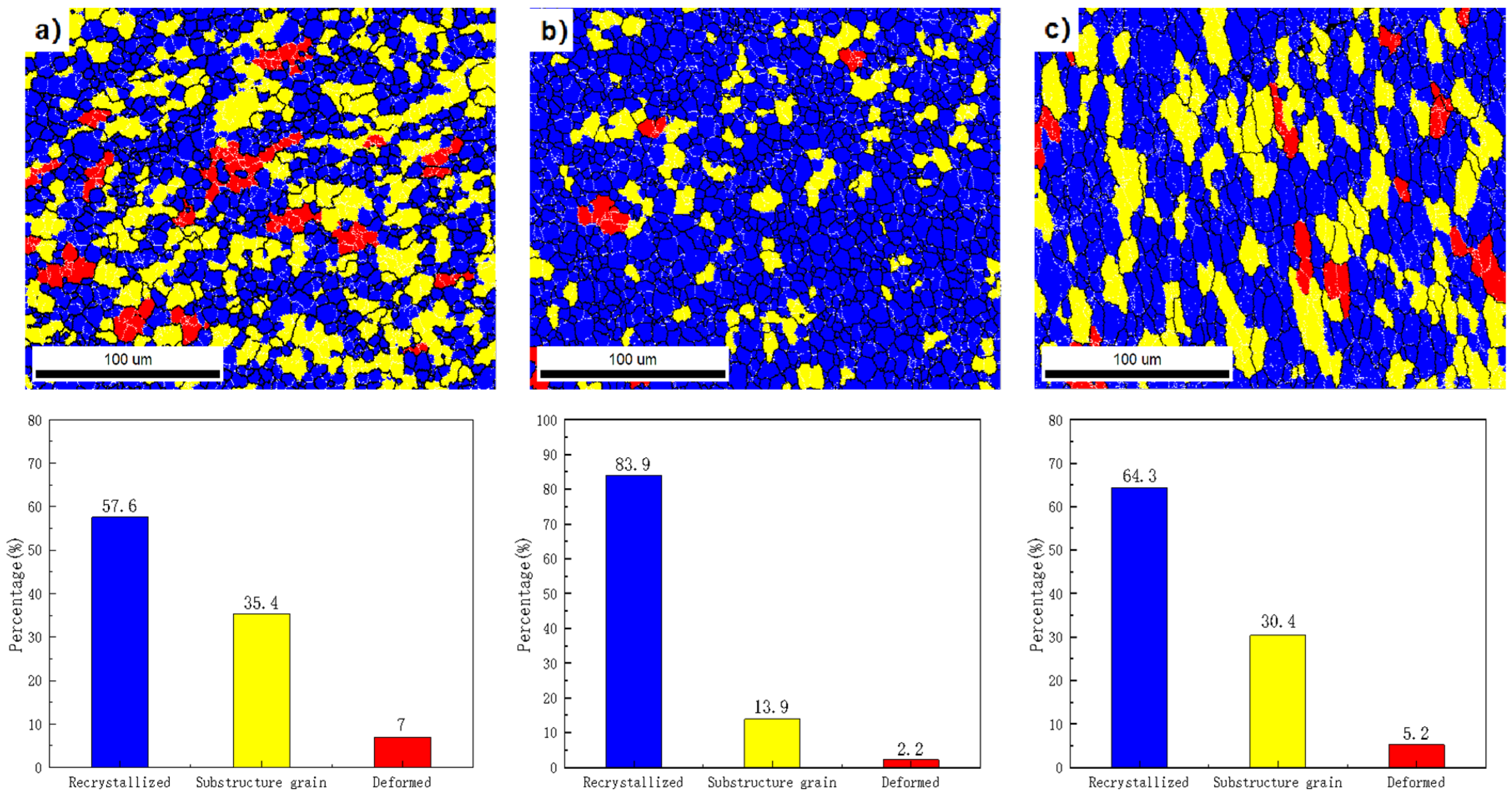Coatings 13 01607 g013