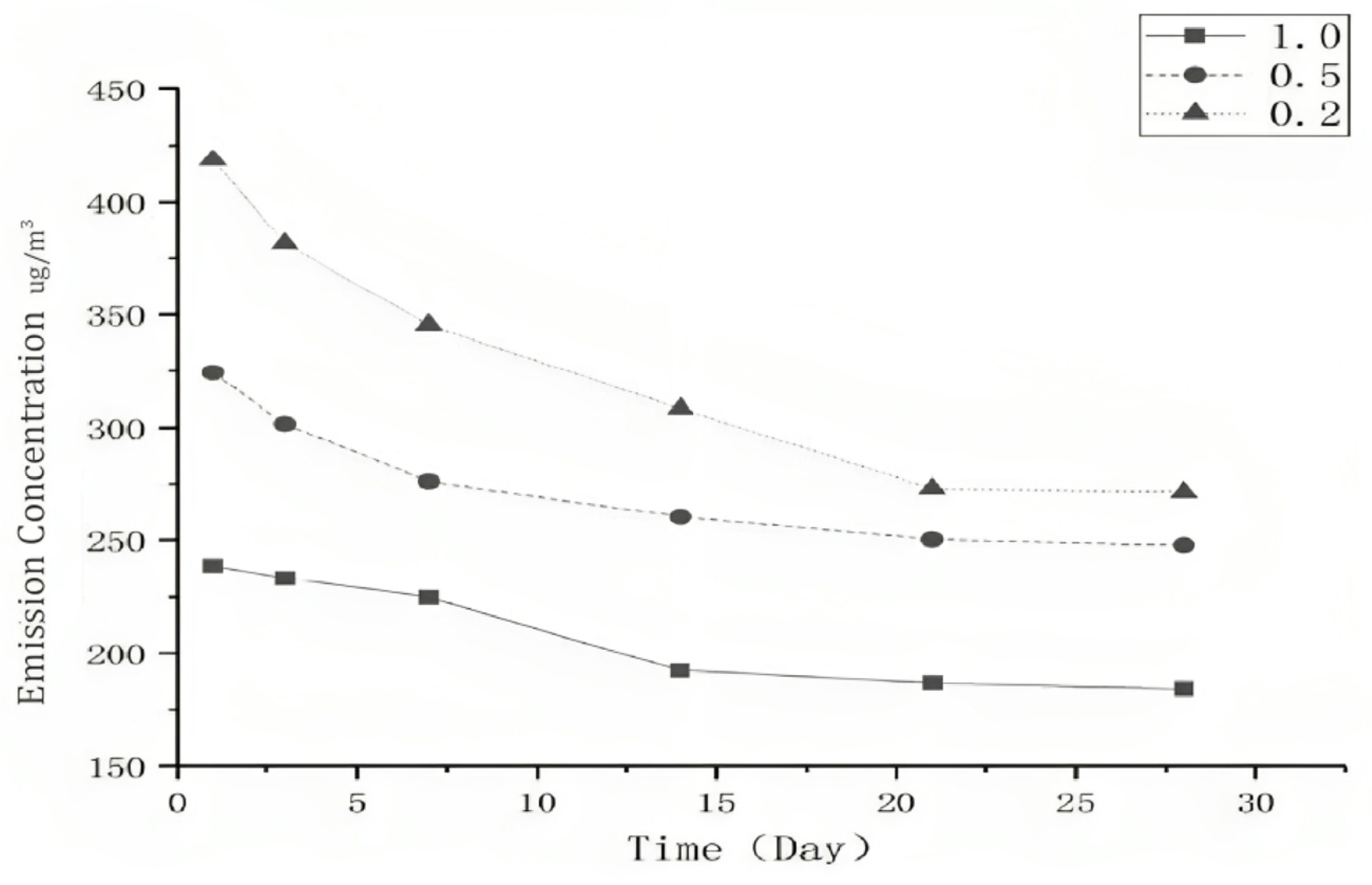 Coatings 13 01608 g002