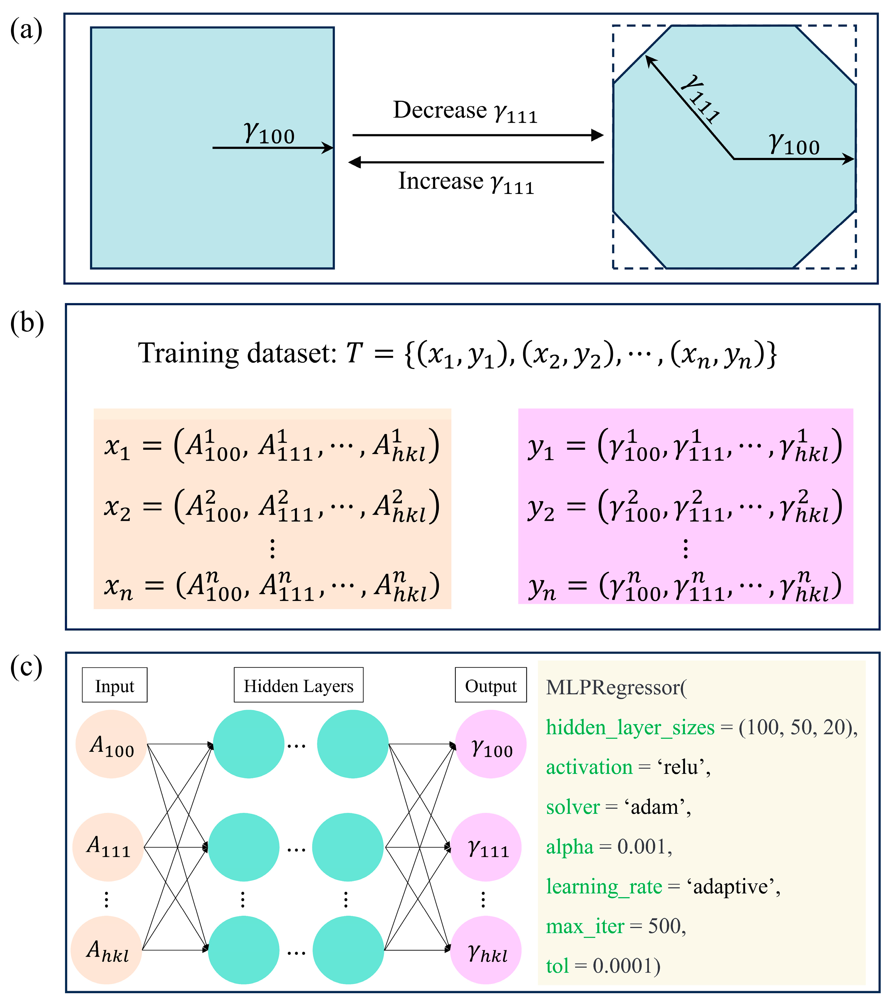 Coatings 13 01609 g004