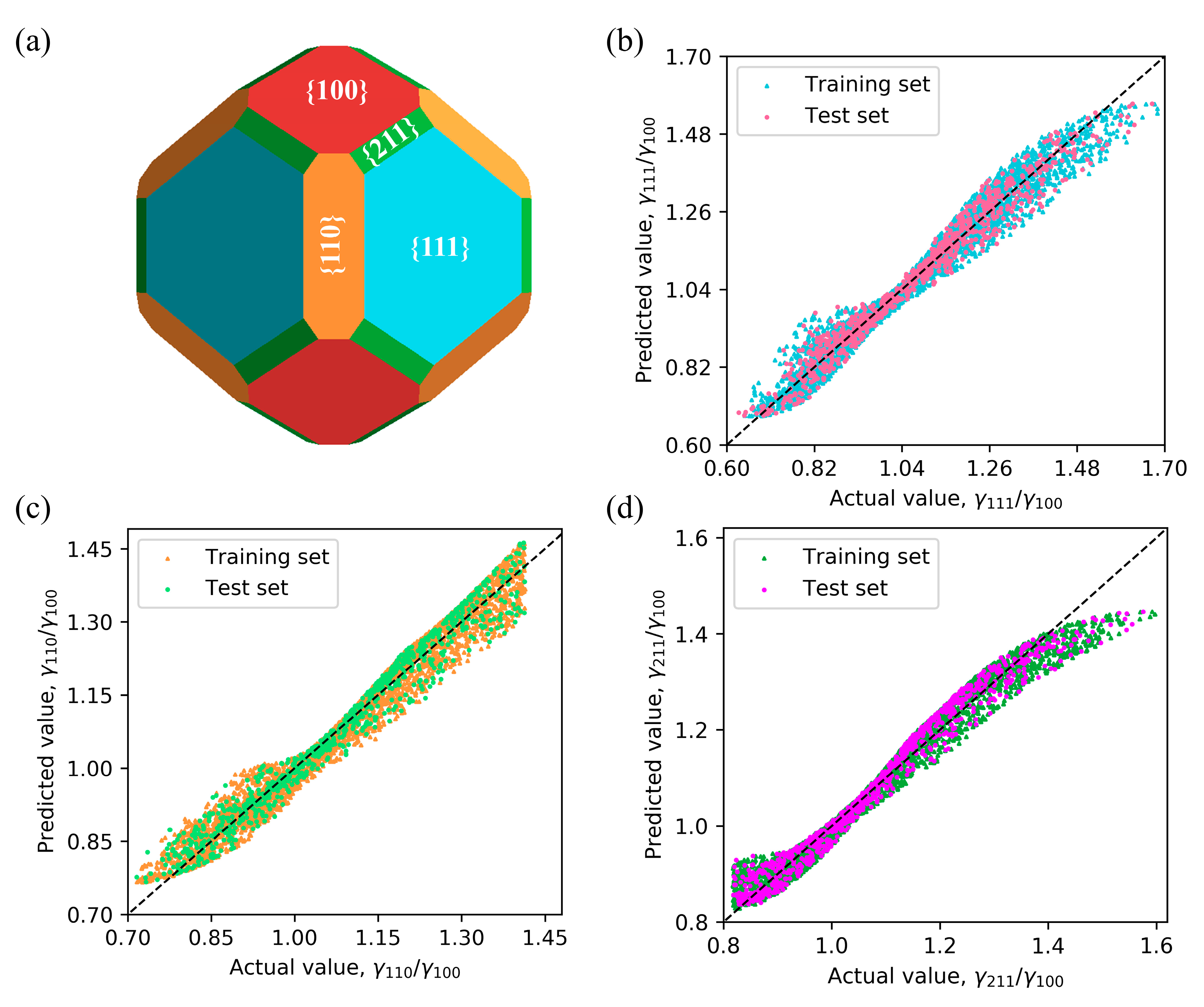 Coatings 13 01609 g005