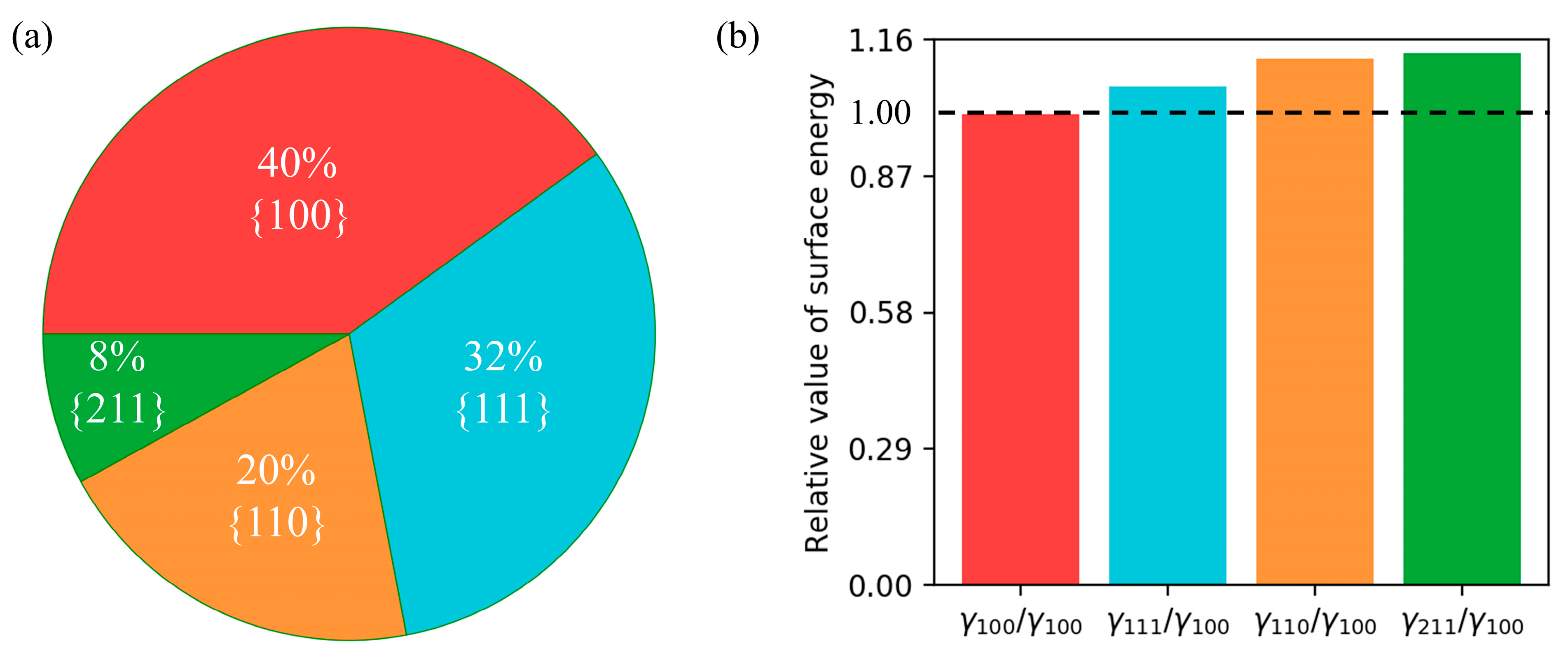 Coatings 13 01609 g006