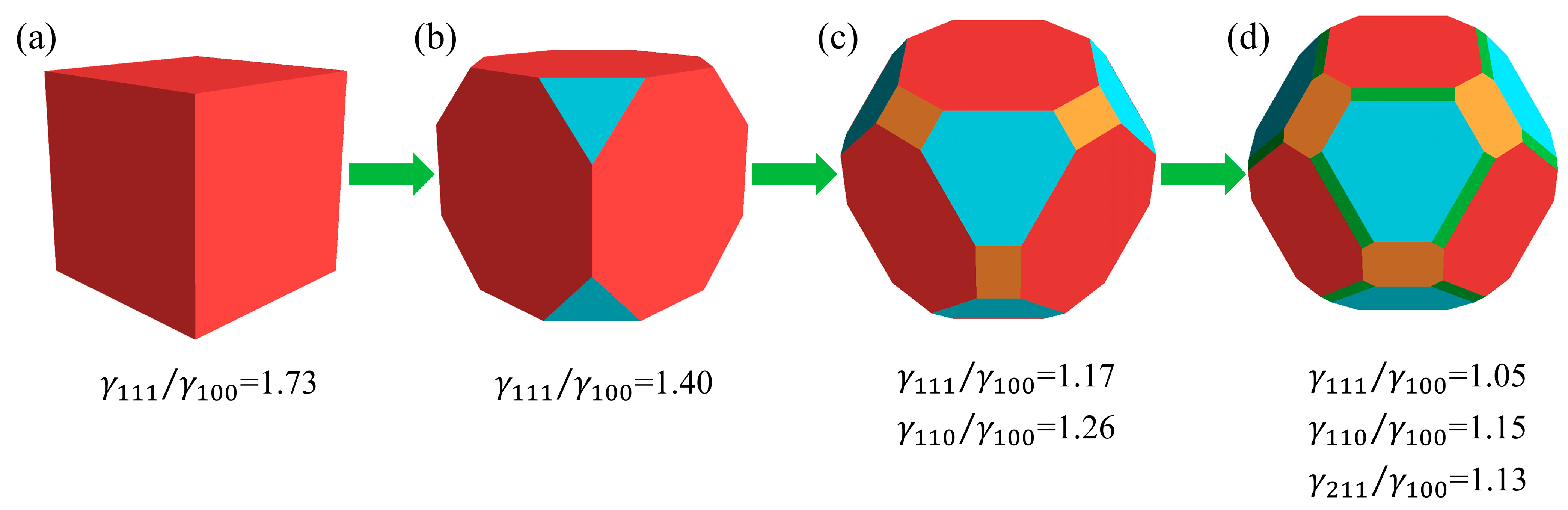 Coatings 13 01609 g007