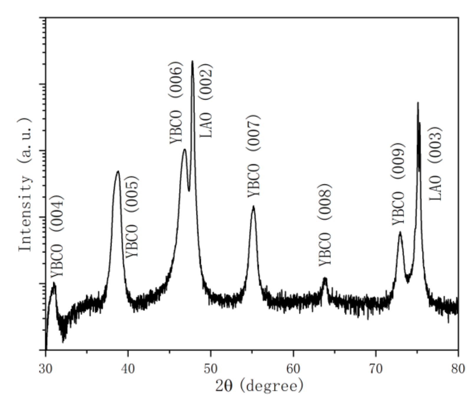 Coatings 13 01610 g002