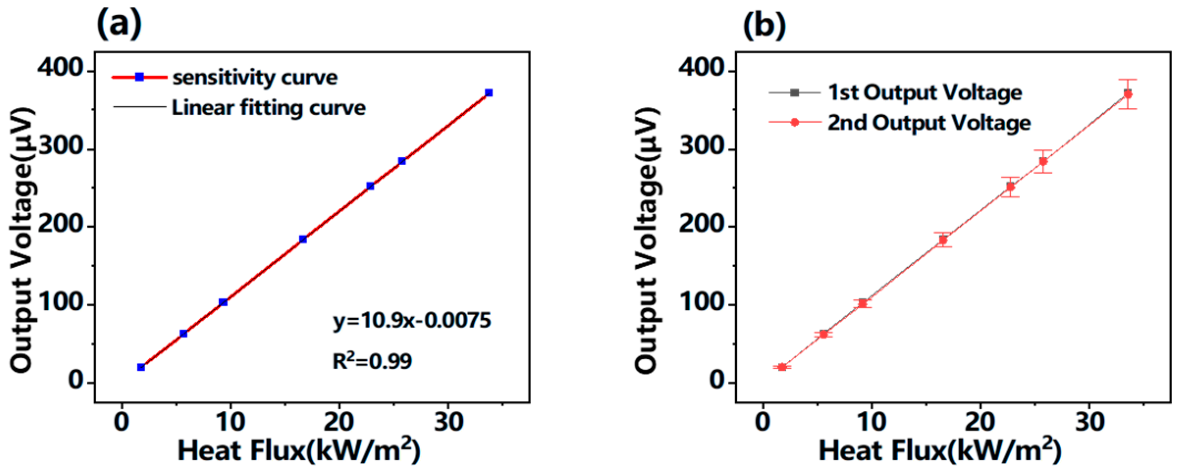 Coatings 13 01610 g007