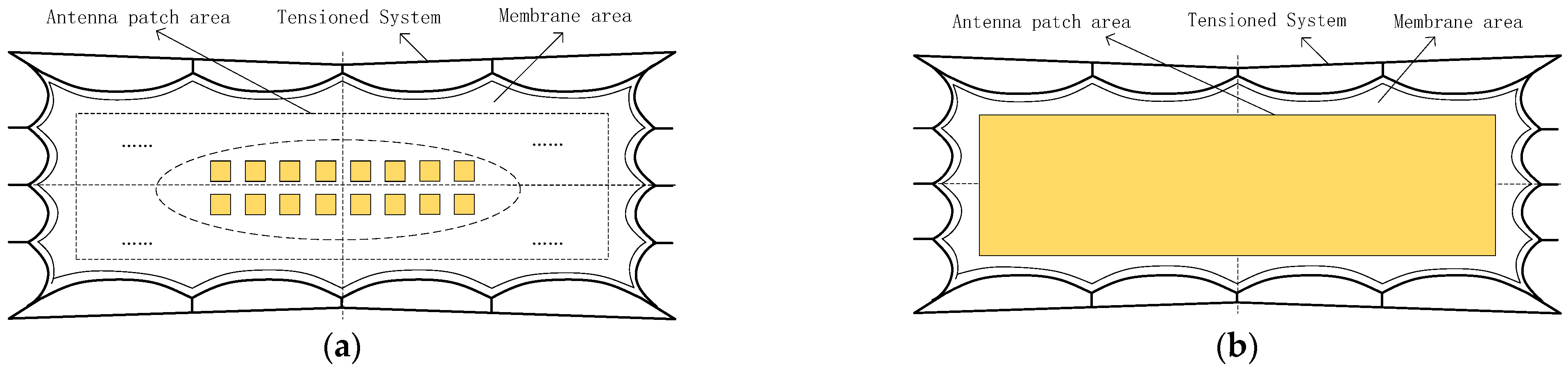 Coatings 13 01612 g002