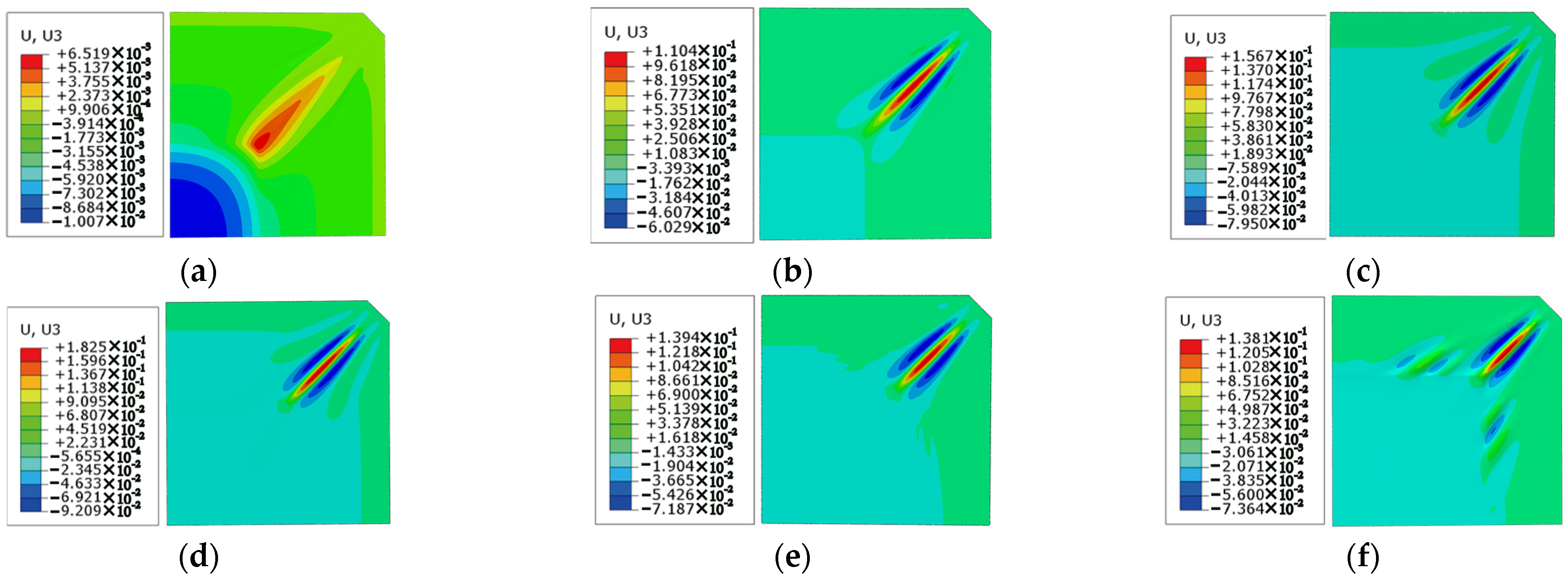 Coatings 13 01612 g004