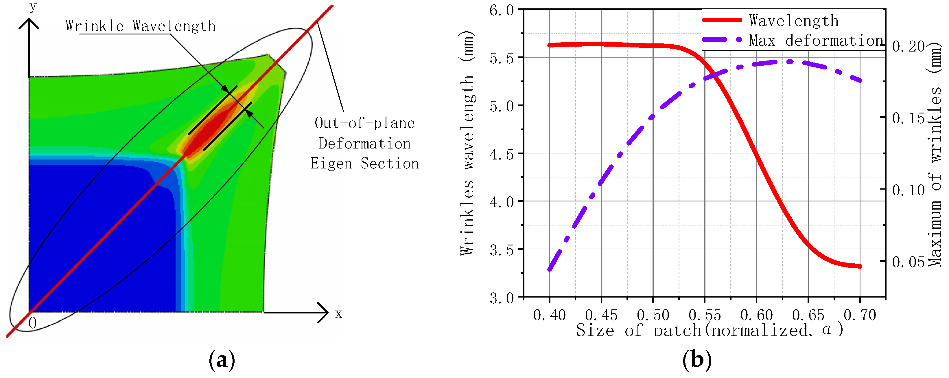 Coatings 13 01612 g006