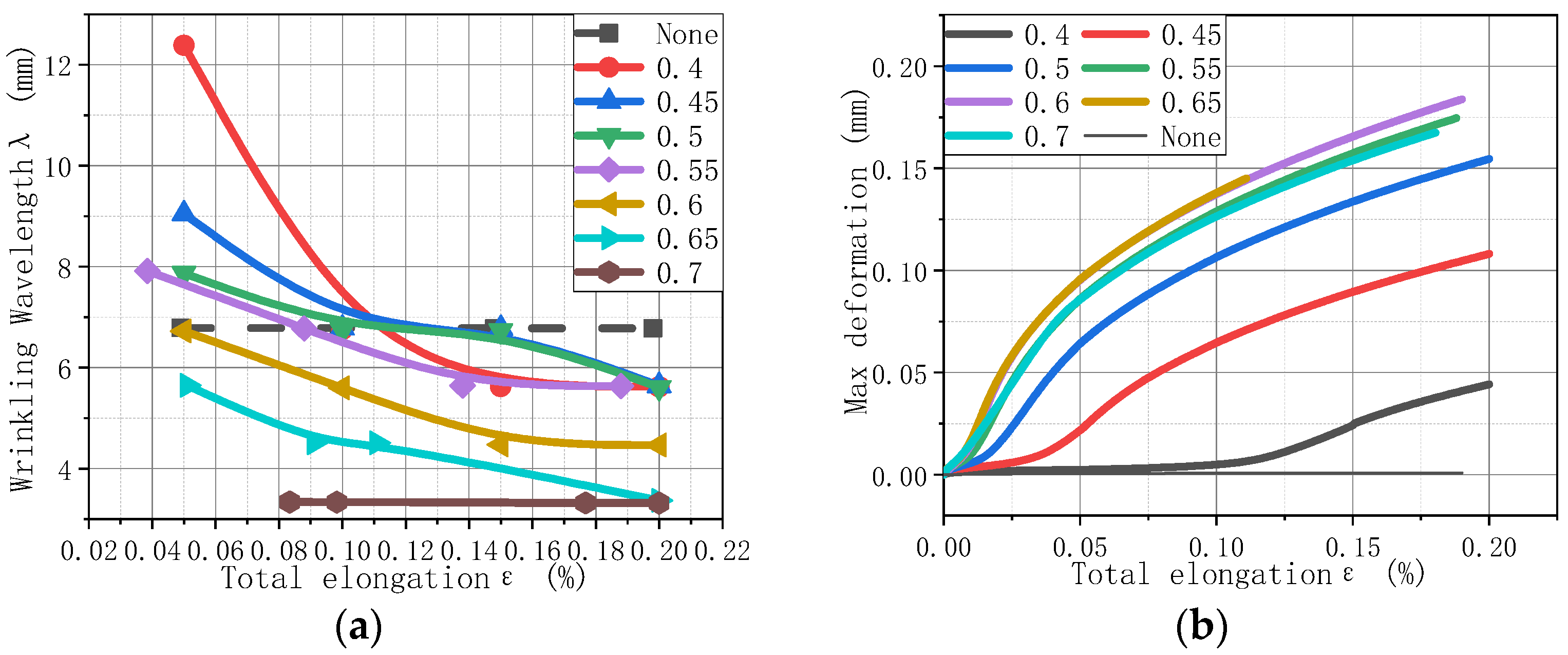 Coatings 13 01612 g007