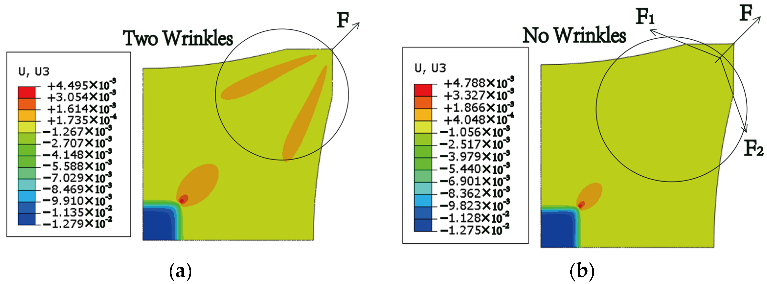 Coatings 13 01612 g012