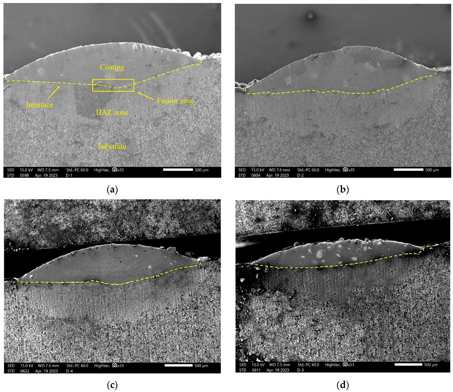 Coatings 13 01614 g001